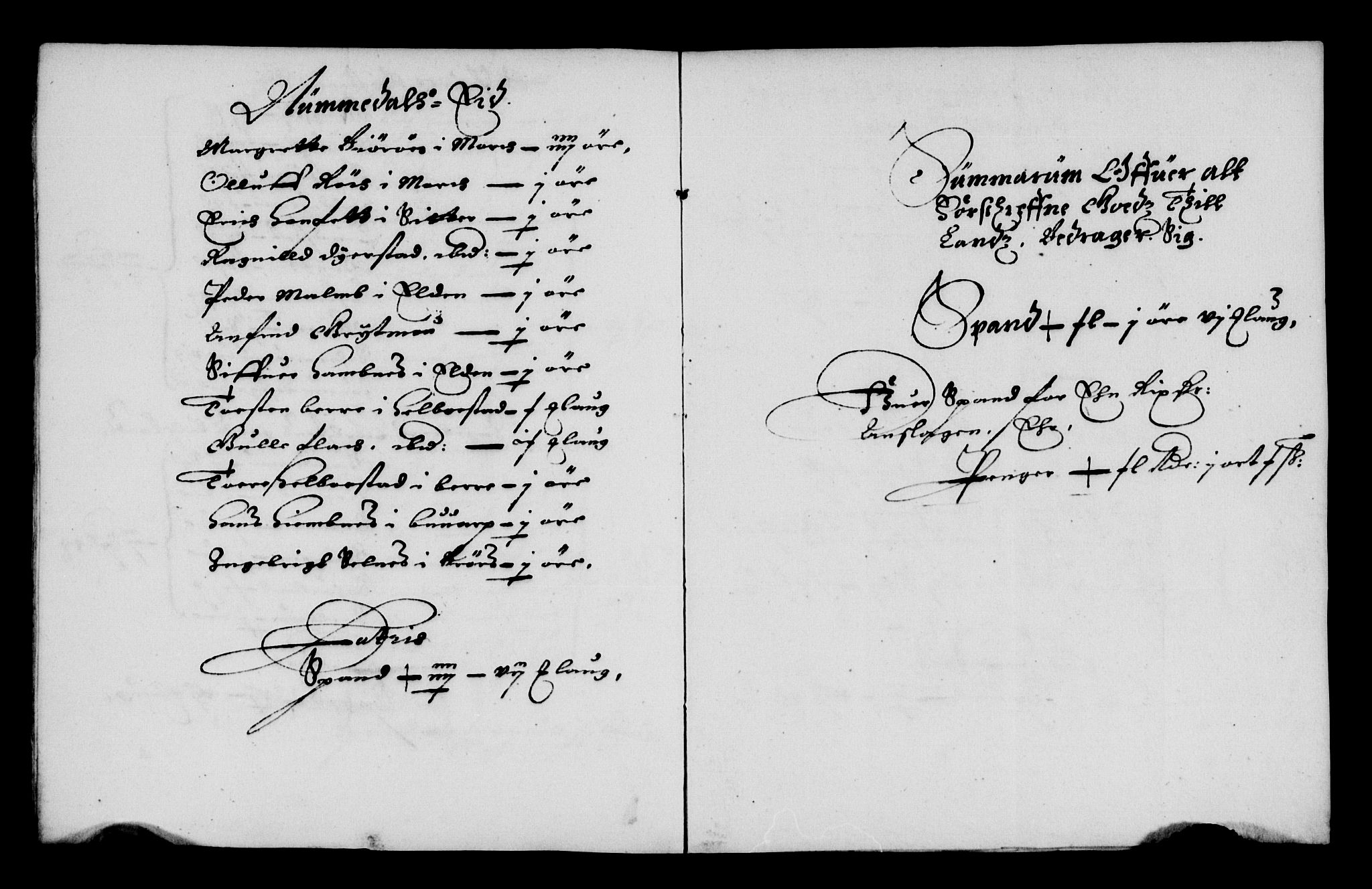 Rentekammeret inntil 1814, Reviderte regnskaper, Lensregnskaper, AV/RA-EA-5023/R/Rb/Rbw/L0144: Trondheim len, 1660-1661