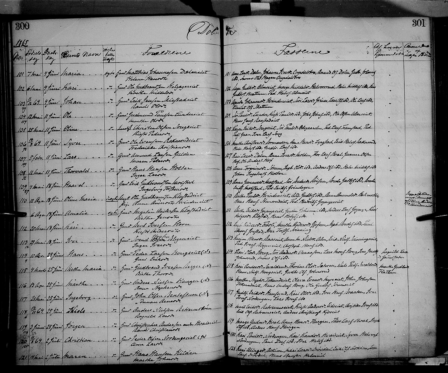 Gran prestekontor, AV/SAH-PREST-112/H/Ha/Haa/L0012: Parish register (official) no. 12, 1856-1874, p. 300-301