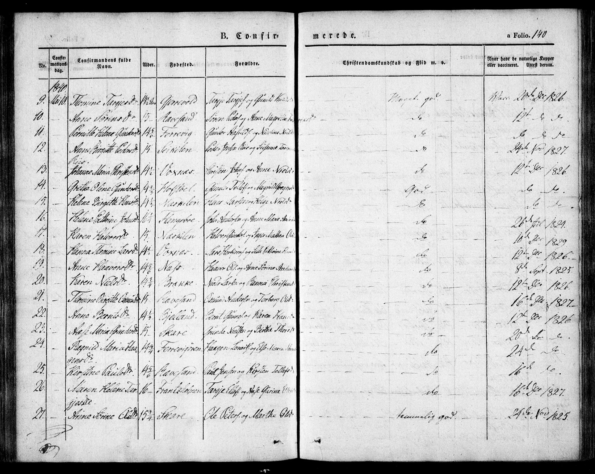 Tromøy sokneprestkontor, SAK/1111-0041/F/Fa/L0004: Parish register (official) no. A 4, 1837-1846, p. 140