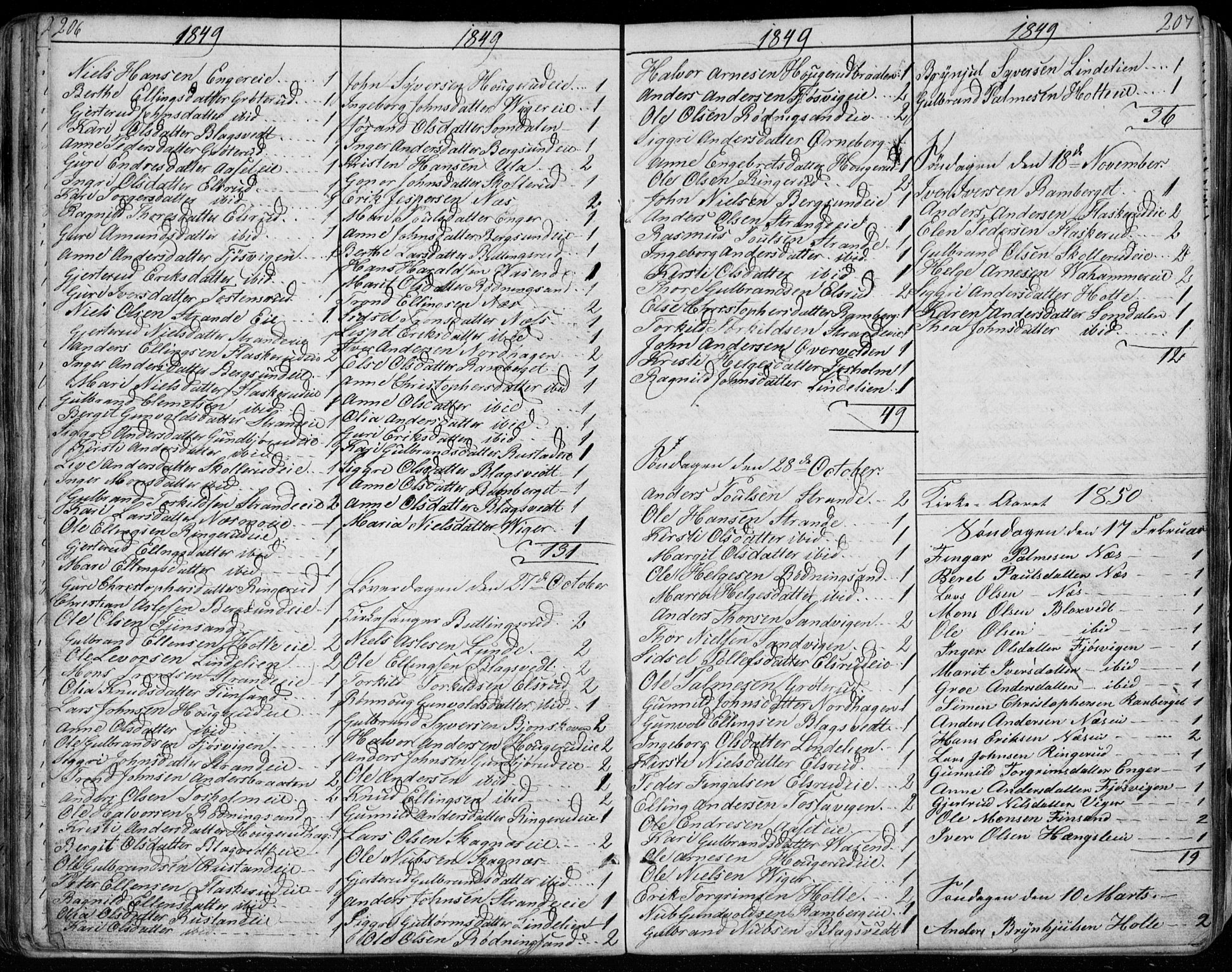 Ådal kirkebøker, AV/SAKO-A-248/G/Ga/L0002: Parish register (copy) no. I 2, 1840-1861, p. 206-207