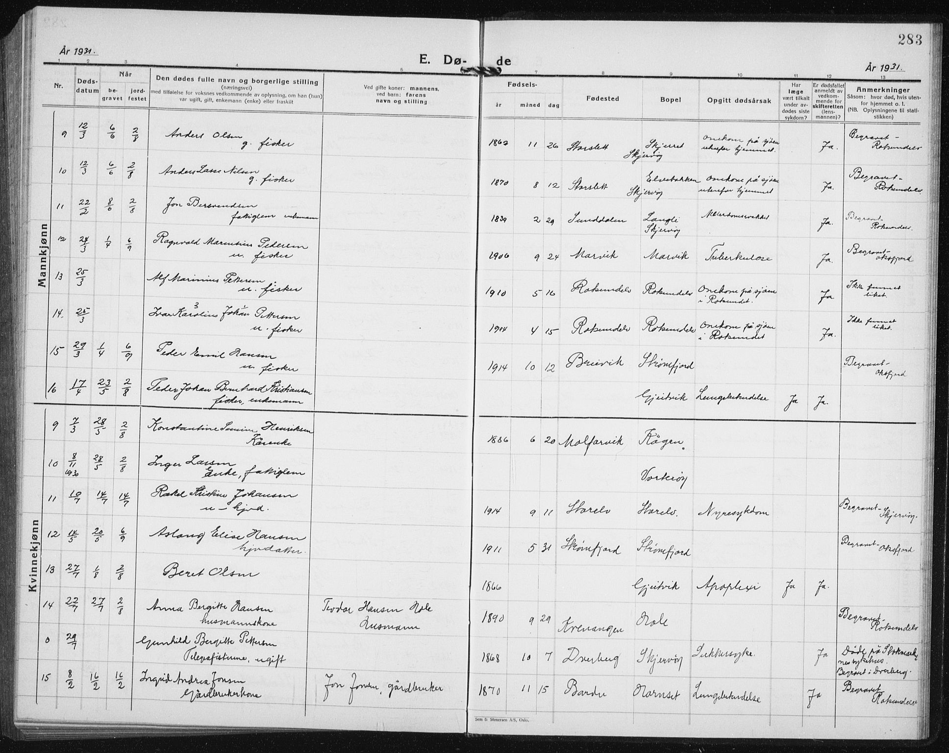 Skjervøy sokneprestkontor, AV/SATØ-S-1300/H/Ha/Hab/L0010klokker: Parish register (copy) no. 10, 1927-1941, p. 283