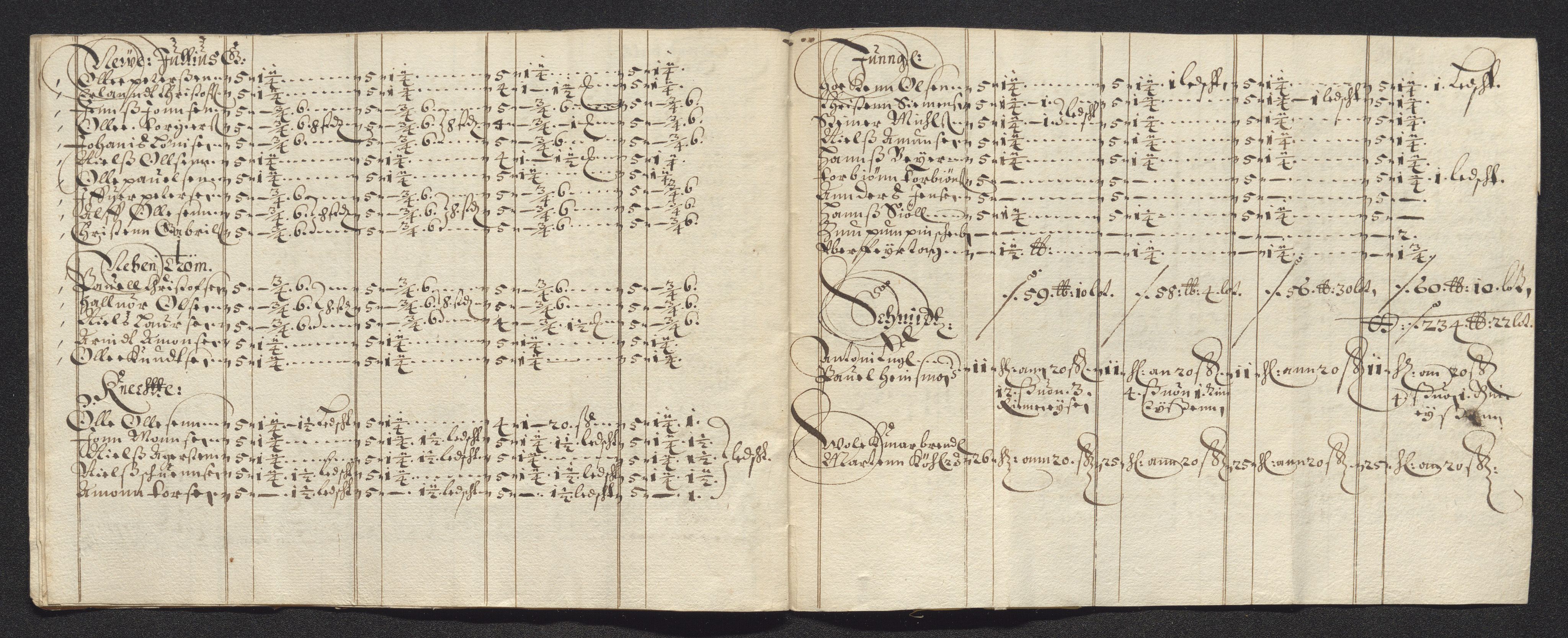 Kongsberg Sølvverk 1623-1816, SAKO/EA-3135/001/D/Dc/Dcd/L0022: Utgiftsregnskap for gruver m.m., 1647-1648, p. 403