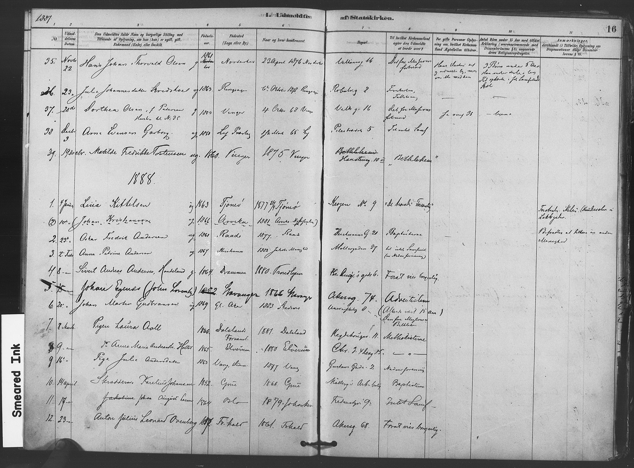 Trefoldighet prestekontor Kirkebøker, AV/SAO-A-10882/F/Ff/L0001: Parish register (official) no. VI 1, 1878-1890, p. 16