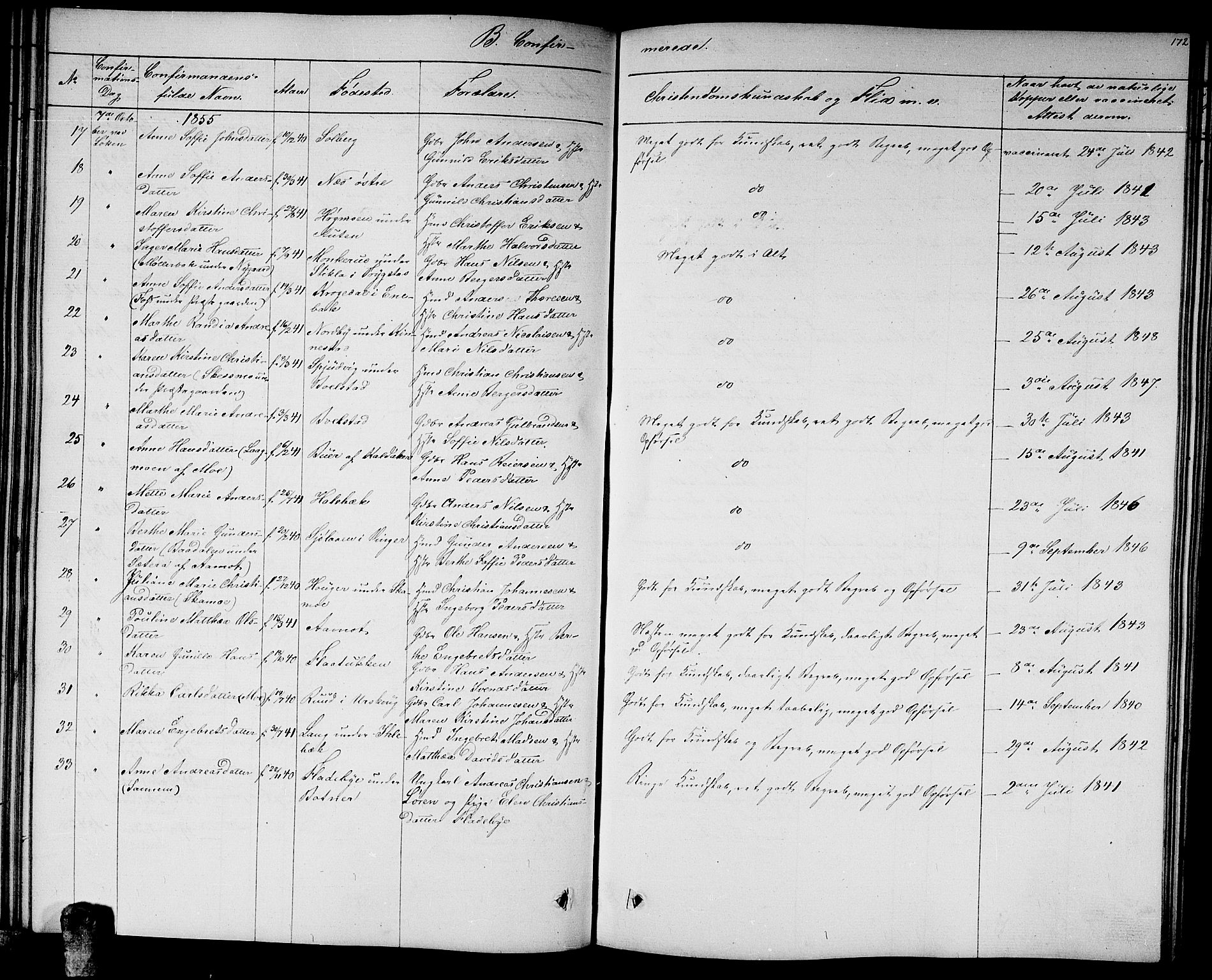 Høland prestekontor Kirkebøker, AV/SAO-A-10346a/G/Ga/L0004: Parish register (copy) no. I 4, 1854-1862, p. 172