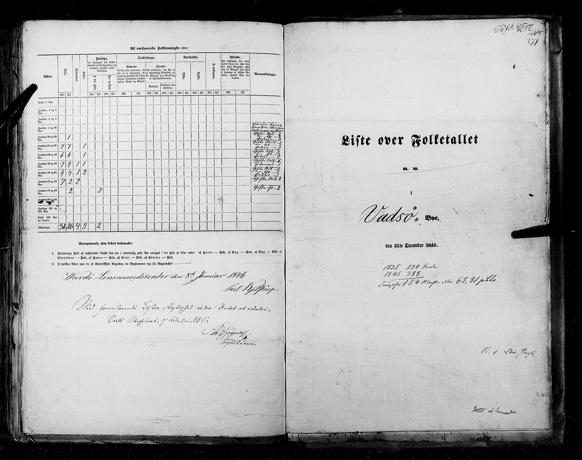 RA, Census 1845, vol. 11: Cities, 1845, p. 371