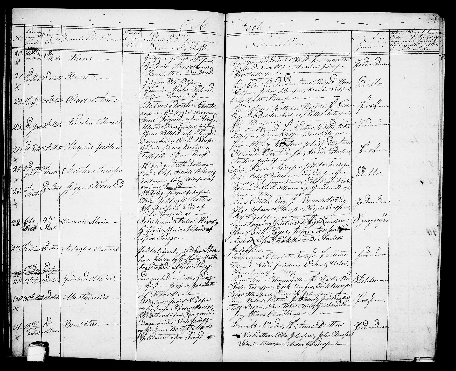 Porsgrunn kirkebøker , AV/SAKO-A-104/G/Gb/L0002: Parish register (copy) no. II 2, 1828-1841, p. 28