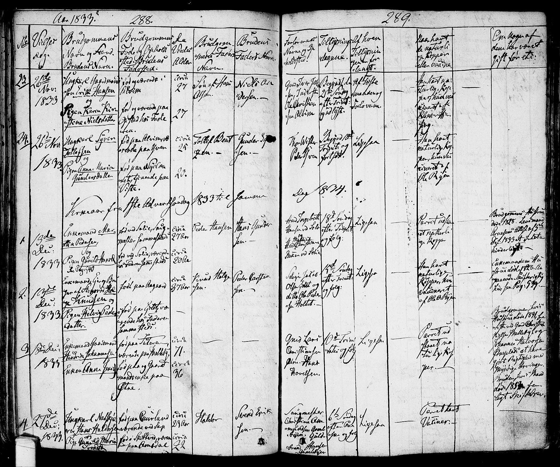 Tune prestekontor Kirkebøker, SAO/A-2007/F/Fa/L0007: Parish register (official) no. 7, 1831-1837, p. 288-289