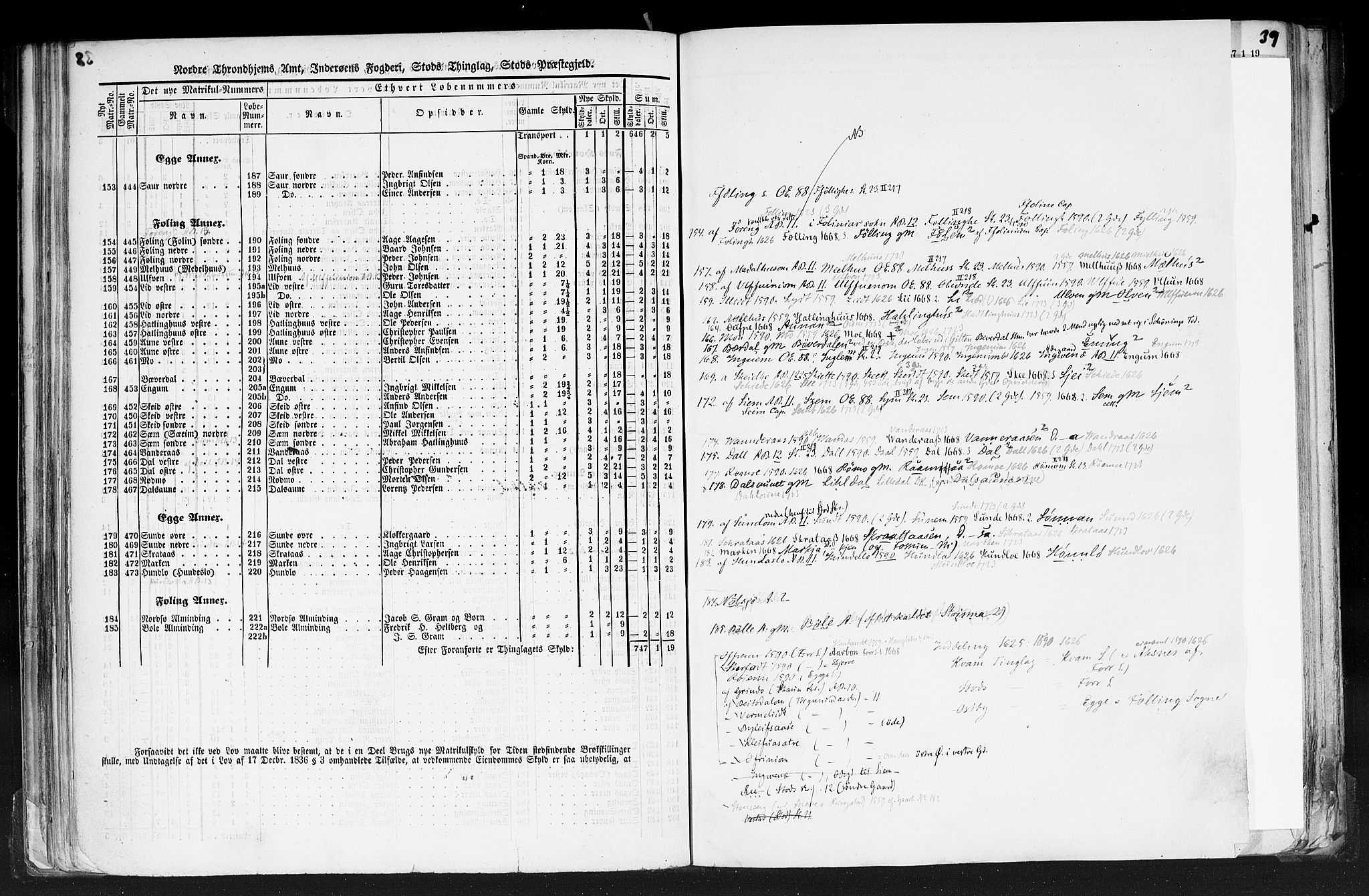 Rygh, AV/RA-PA-0034/F/Fb/L0015/0001: Matrikkelen for 1838 / Matrikkelen for 1838 - Nordre Trondhjems amt (Nord-Trøndelag fylke), 1838, p. 38b