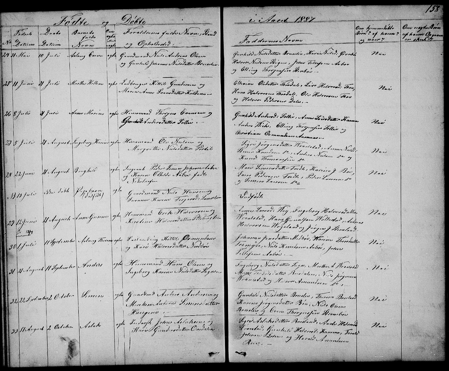 Drangedal kirkebøker, SAKO/A-258/G/Gb/L0001: Parish register (copy) no. II 1, 1856-1894, p. 158
