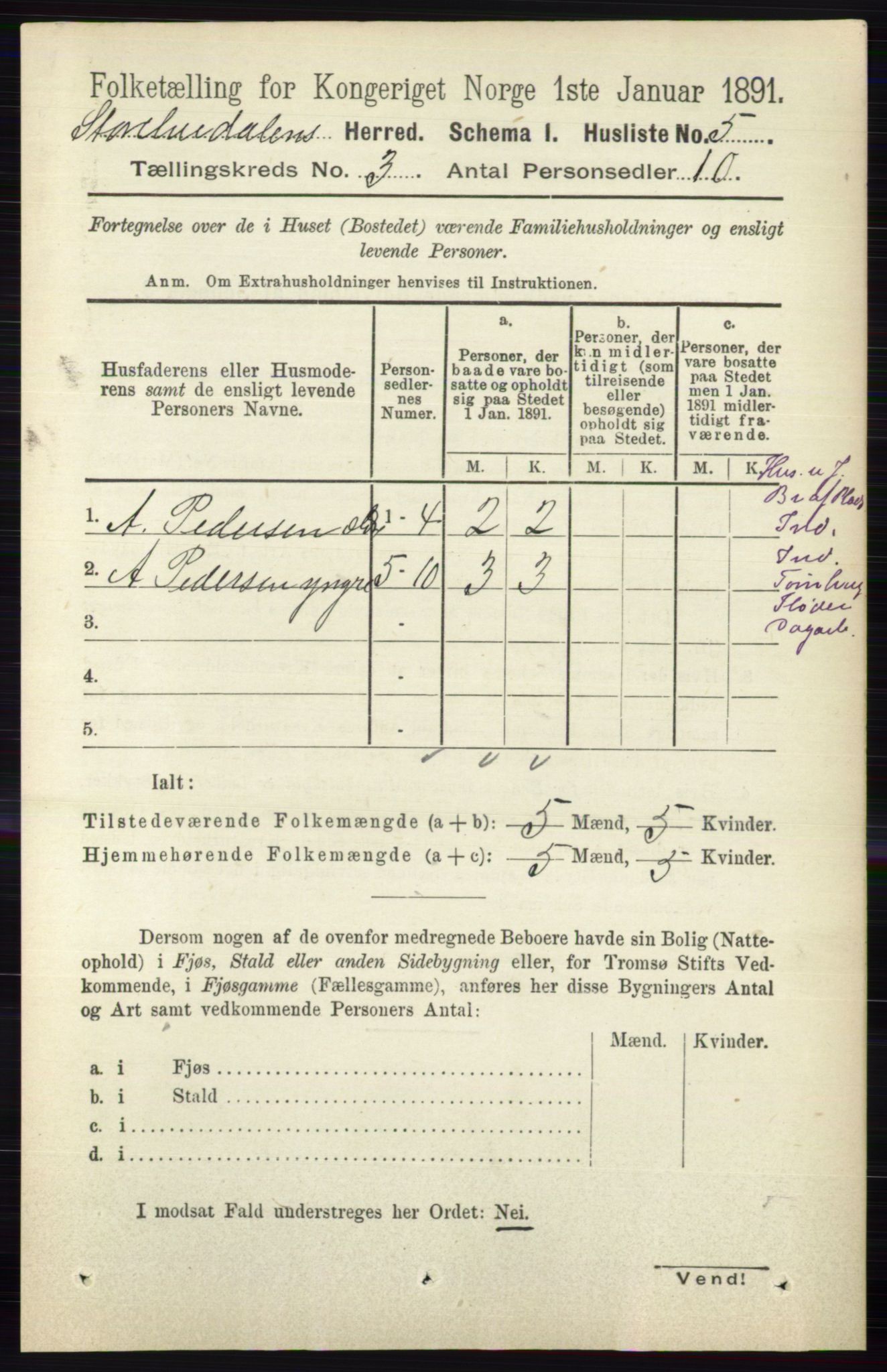 RA, 1891 census for 0430 Stor-Elvdal, 1891, p. 766