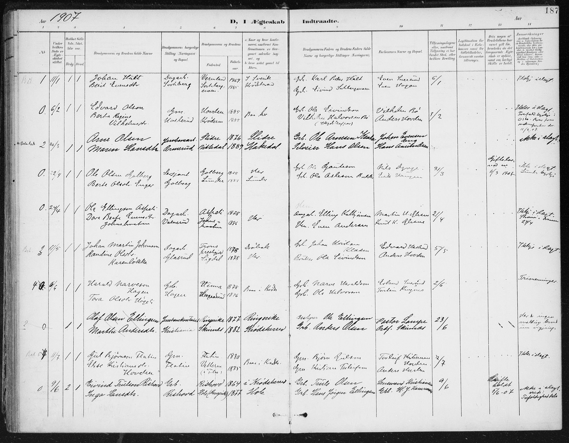 Krødsherad kirkebøker, SAKO/A-19/F/Fa/L0007: Parish register (official) no. 7, 1900-1915, p. 187