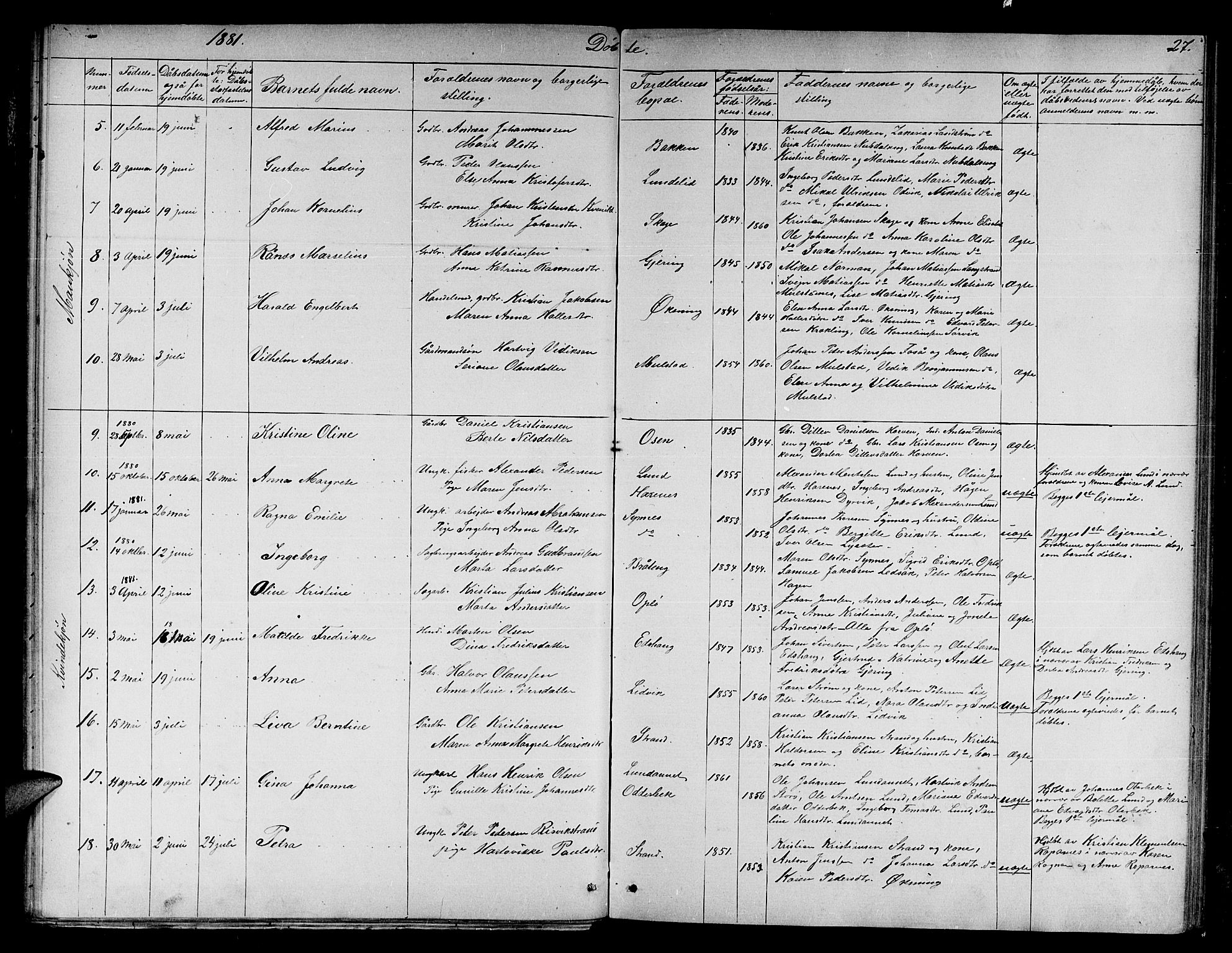 Ministerialprotokoller, klokkerbøker og fødselsregistre - Nord-Trøndelag, AV/SAT-A-1458/780/L0650: Parish register (copy) no. 780C02, 1866-1884, p. 27