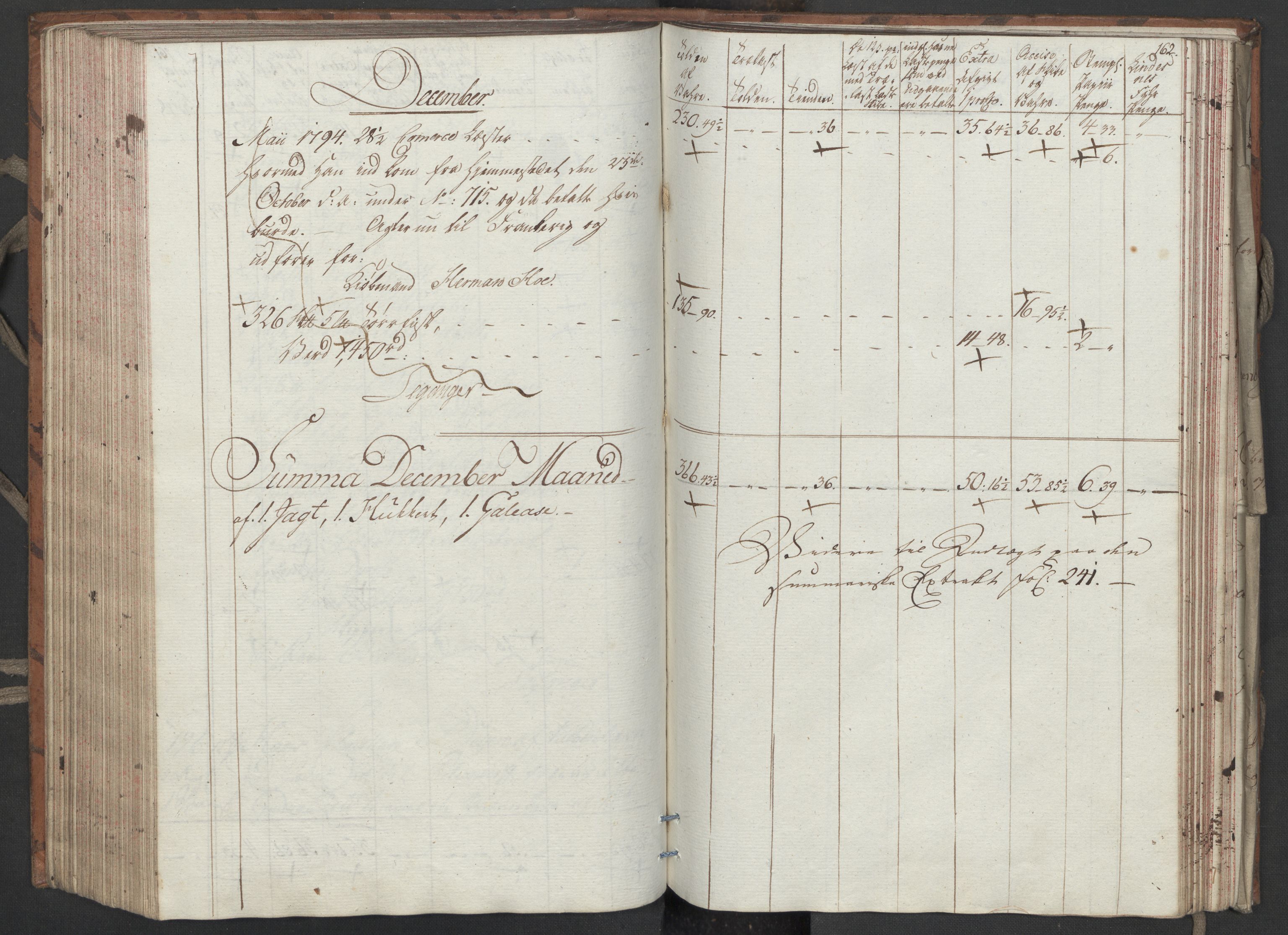 Generaltollkammeret, tollregnskaper, RA/EA-5490/R33/L0206/0001: Tollregnskaper Trondheim A / Utgående tollbok, 1794, p. 161b-162a