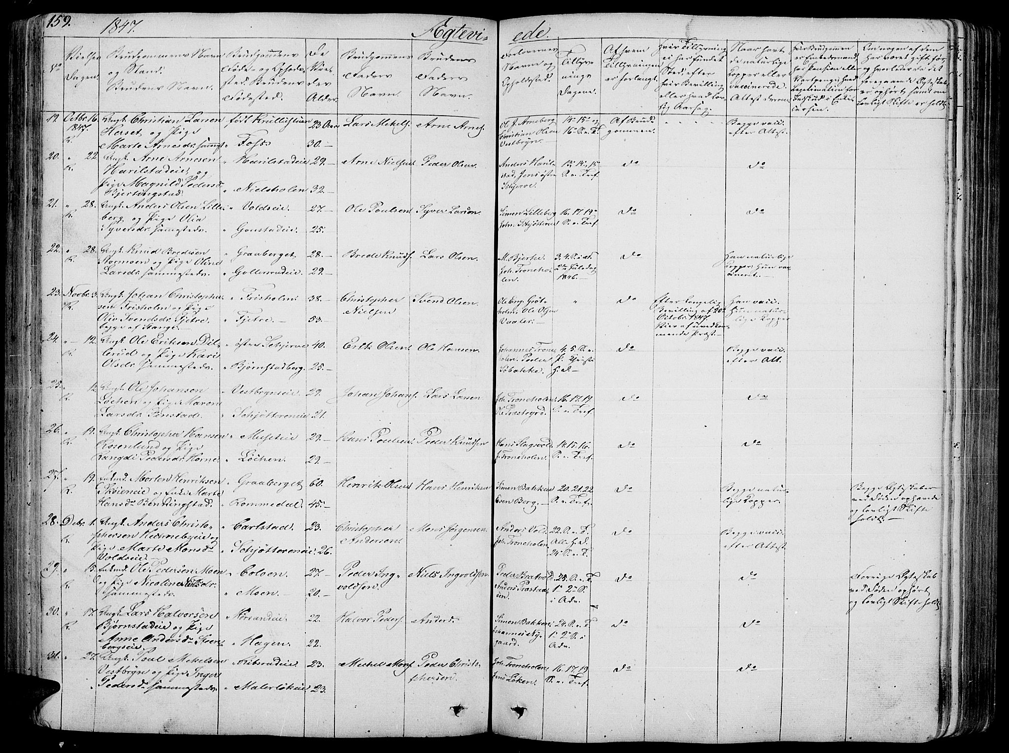 Romedal prestekontor, AV/SAH-PREST-004/L/L0009: Parish register (copy) no. 9, 1846-1866, p. 159