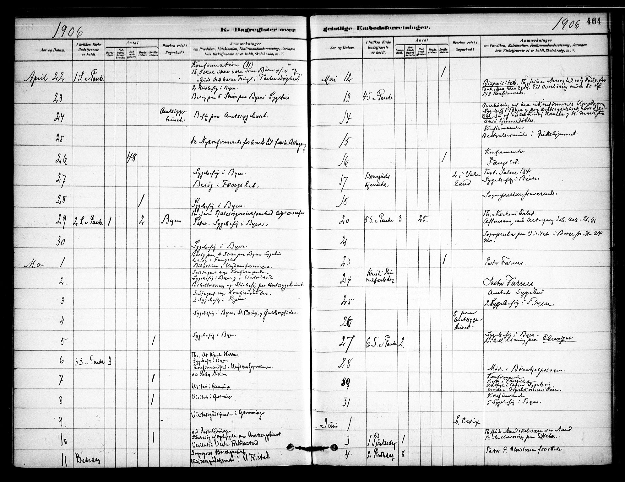 Østre Fredrikstad prestekontor Kirkebøker, AV/SAO-A-10907/F/Fa/L0001: Parish register (official) no. 1, 1878-1982, p. 464