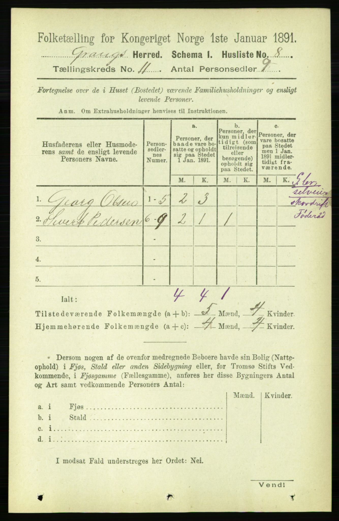 RA, 1891 census for 1742 Grong, 1891, p. 4038