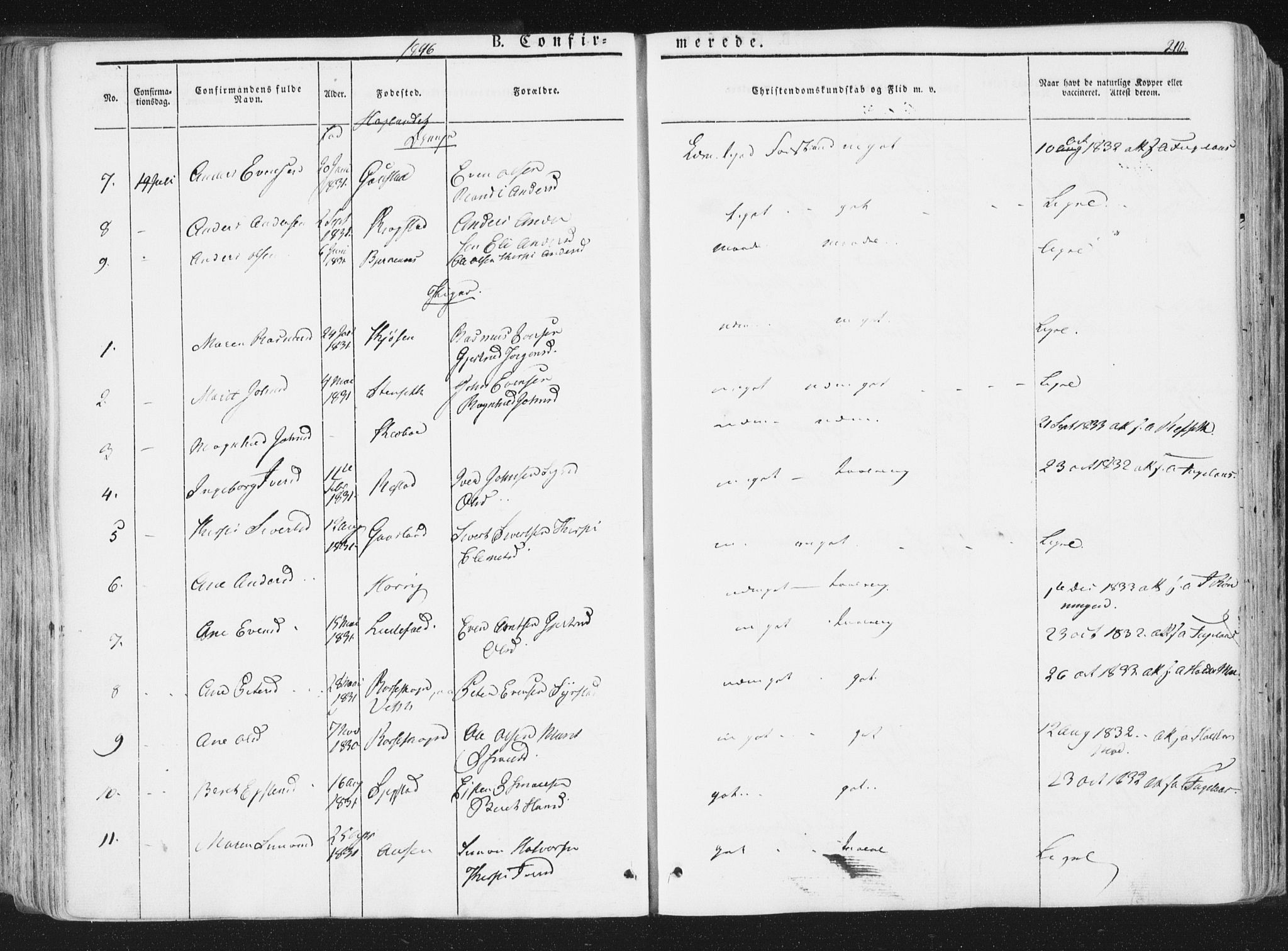 Ministerialprotokoller, klokkerbøker og fødselsregistre - Sør-Trøndelag, SAT/A-1456/691/L1074: Parish register (official) no. 691A06, 1842-1852, p. 210