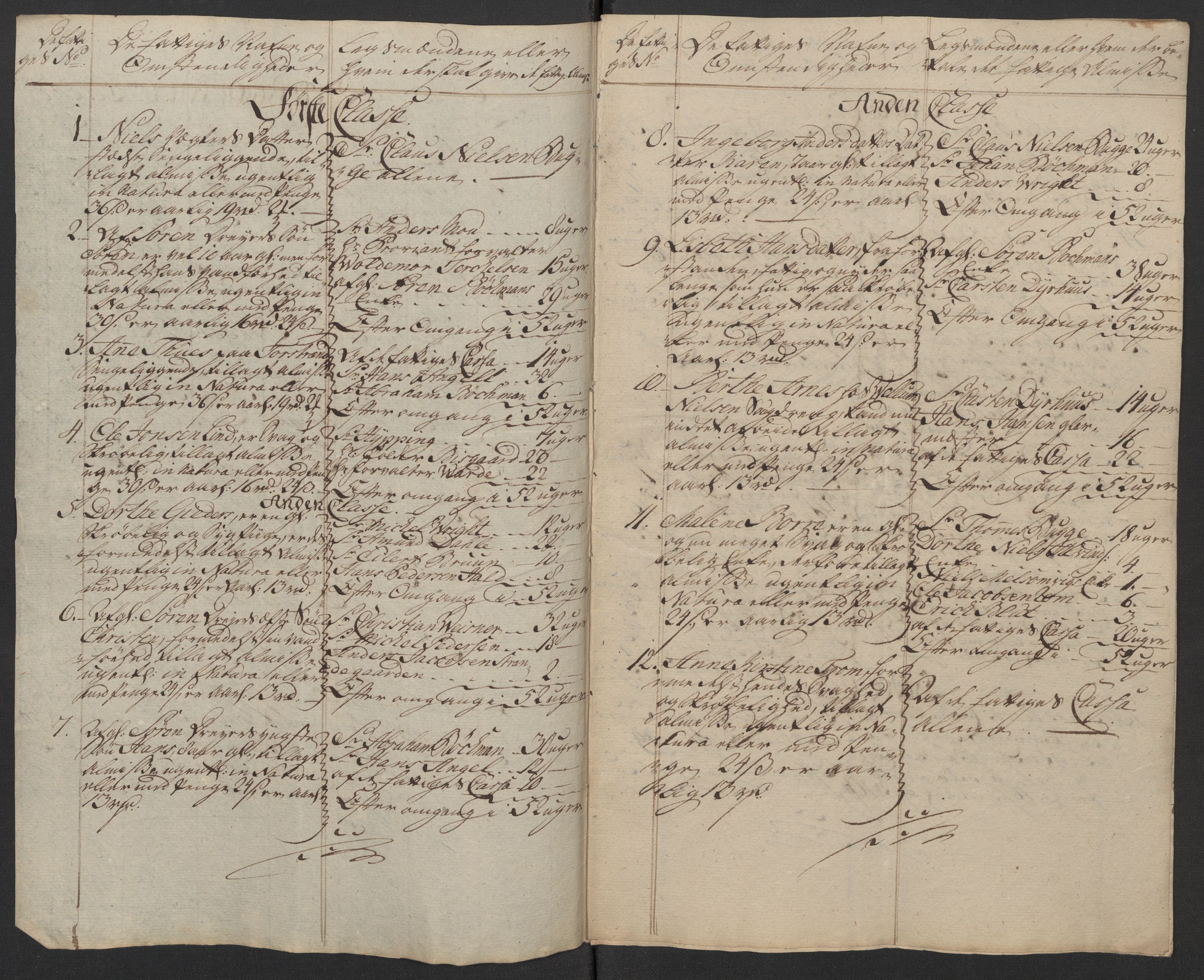 Kristiania tukthus, AV/SAO-A-10644/A/Ad/Adb/L0011: Innkomne skriv, rapporter og regnskap, 1742-1783, p. 137