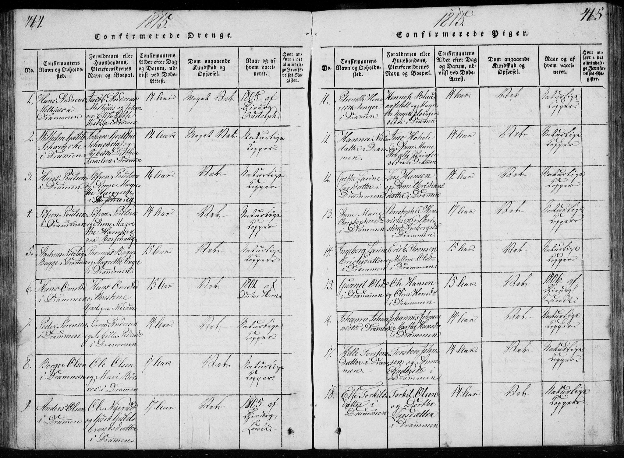 Bragernes kirkebøker, SAKO/A-6/F/Fa/L0007: Parish register (official) no. I 7, 1815-1829, p. 464-465
