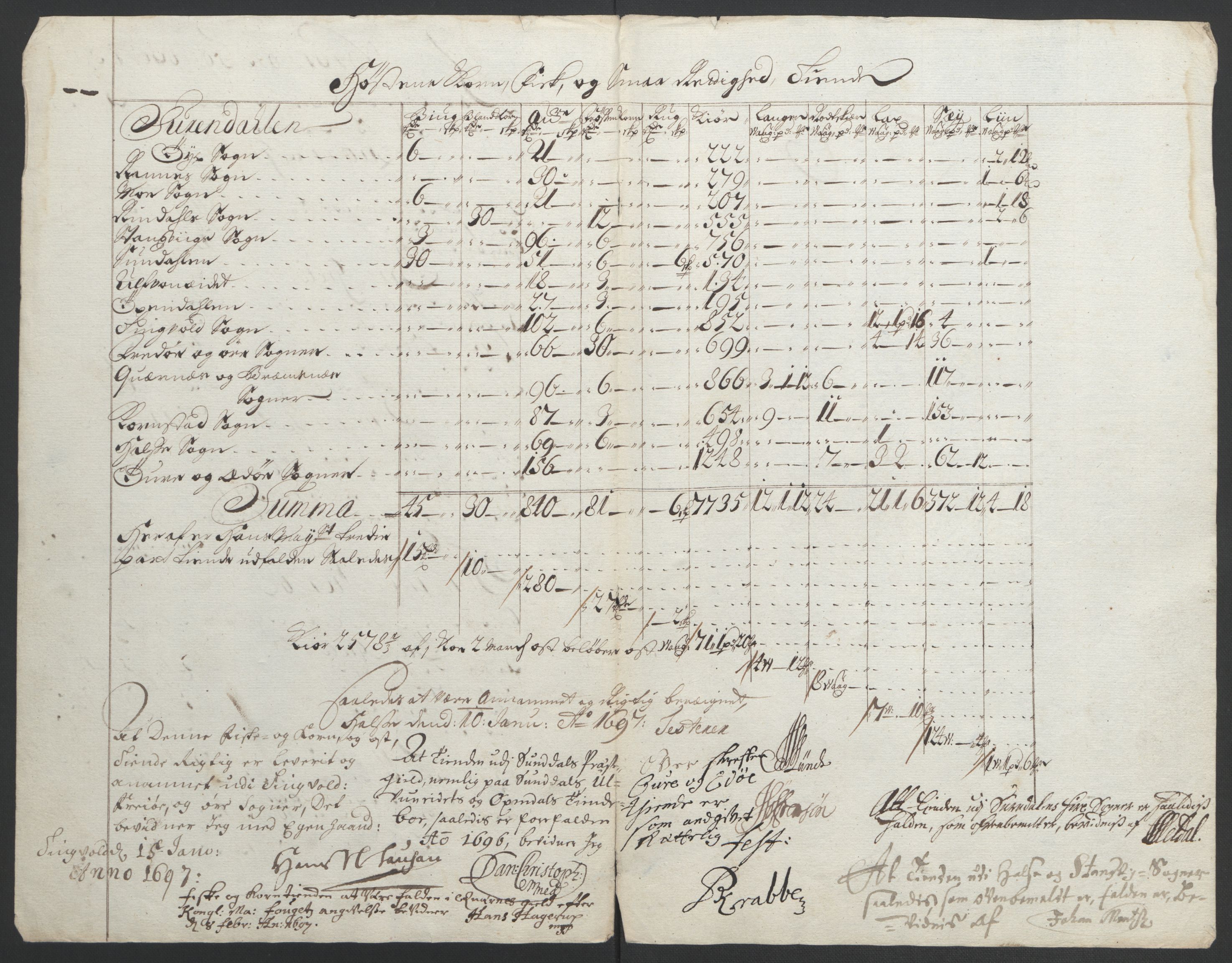 Rentekammeret inntil 1814, Reviderte regnskaper, Fogderegnskap, RA/EA-4092/R56/L3736: Fogderegnskap Nordmøre, 1694-1696, p. 448