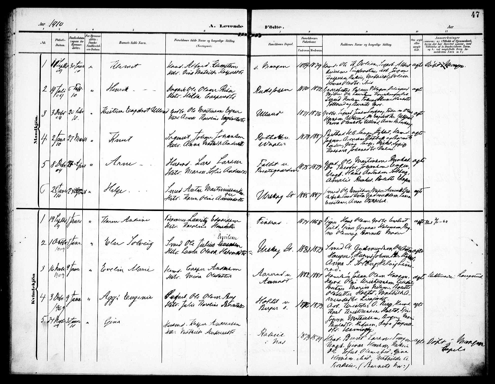 Aurskog prestekontor Kirkebøker, SAO/A-10304a/F/Fa/L0011: Parish register (official) no. I 11, 1905-1911, p. 47