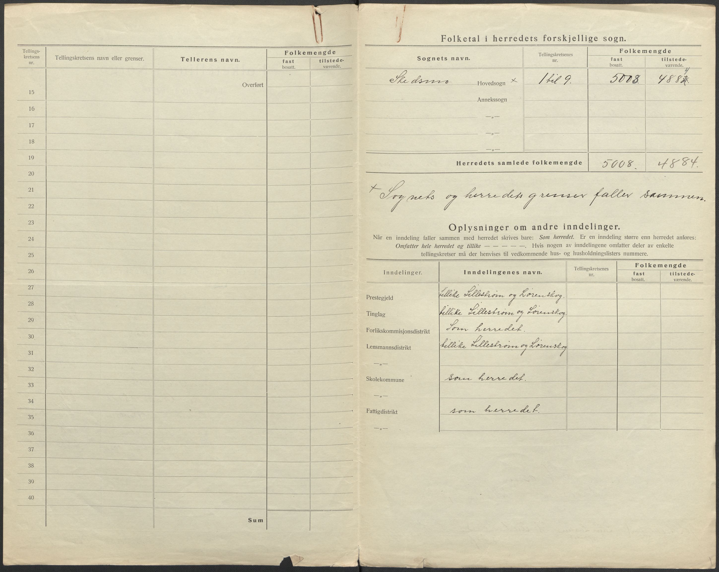 SAO, 1920 census for Skedsmo, 1920, p. 3