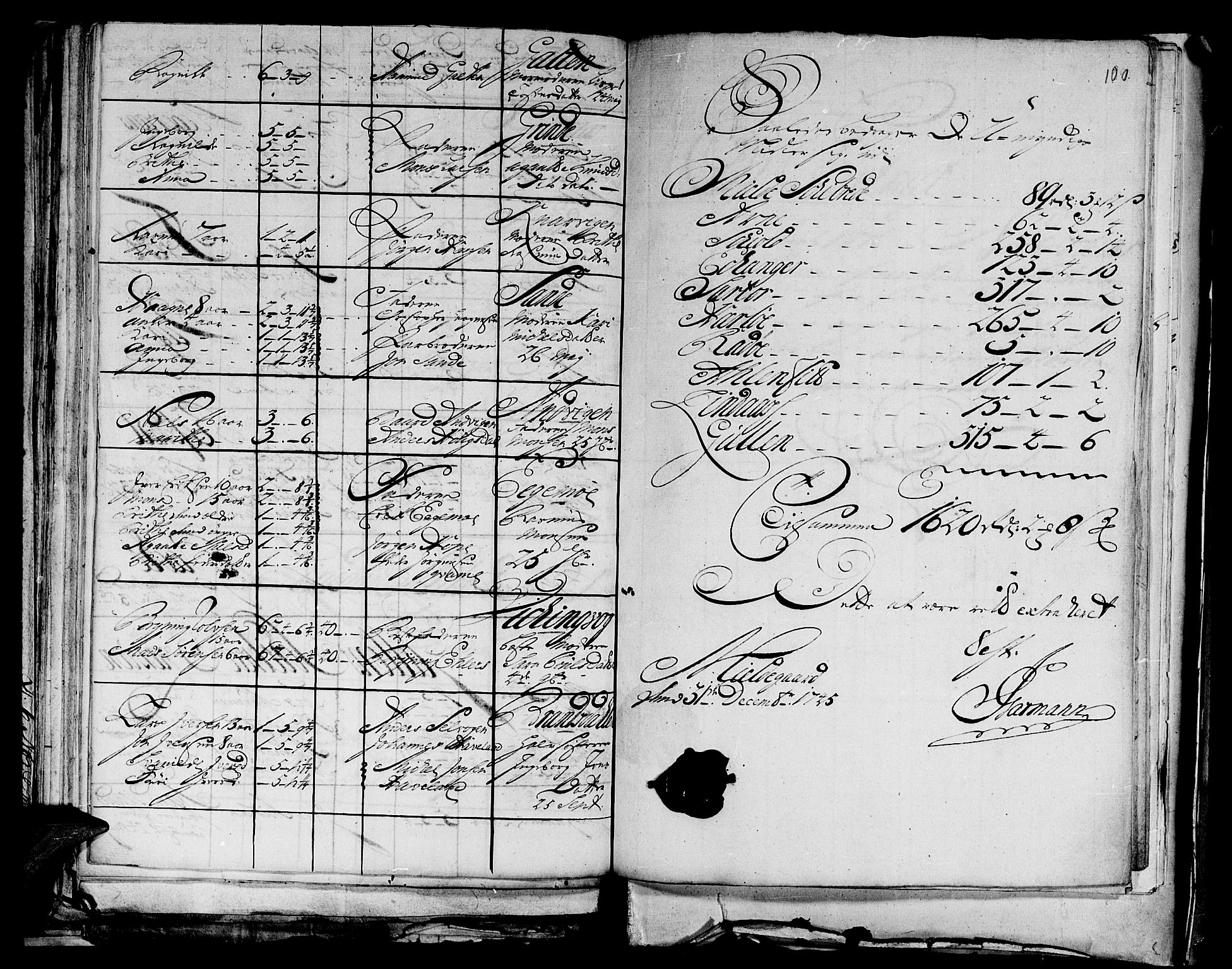 Stiftamtmannen i Bergen, AV/SAB-A-100006/F/Fd/Fdd/0003 / Lnr. 1972 - Nordhordland, 1731-1748, p. 99b-100a