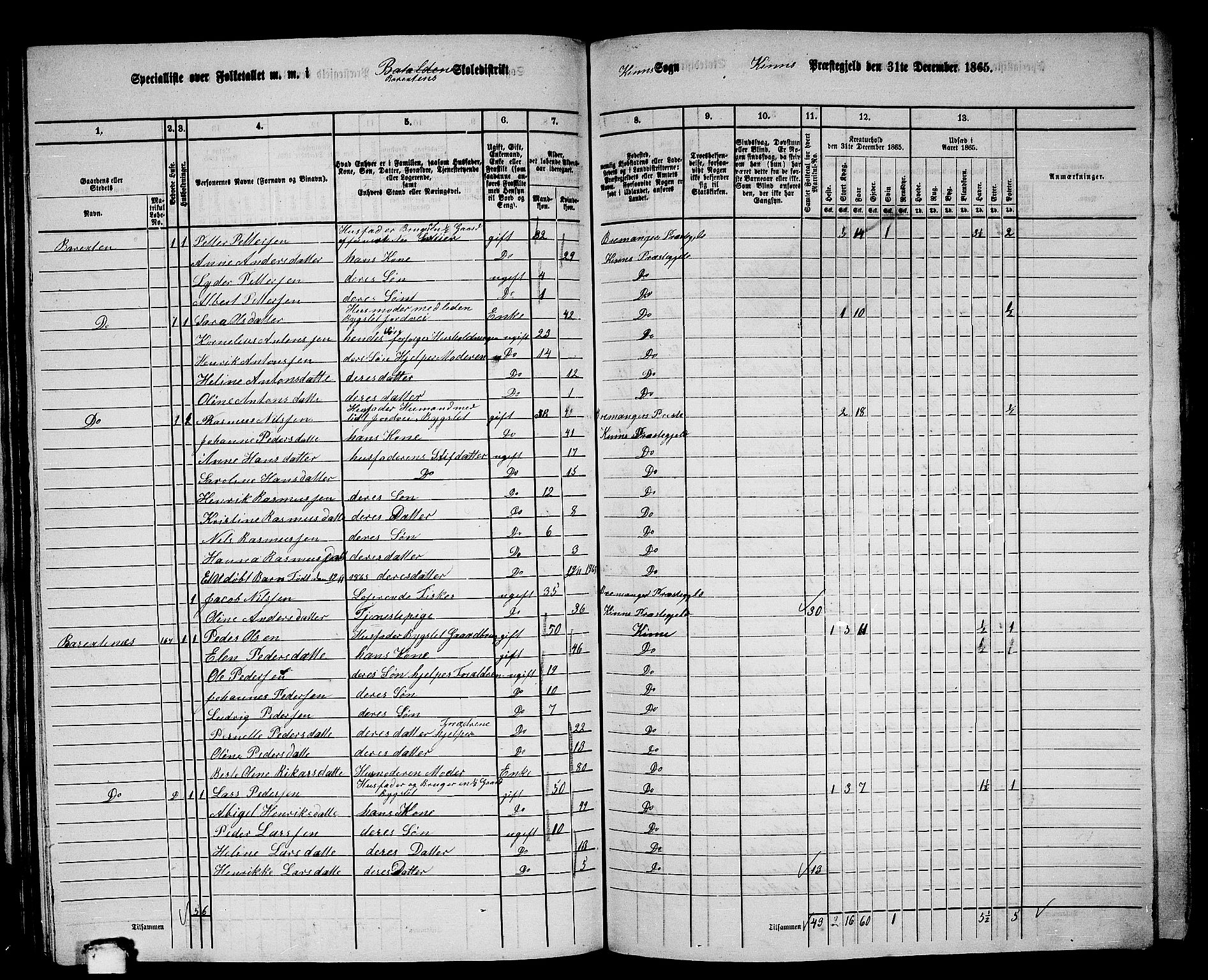 RA, 1865 census for Kinn, 1865, p. 120