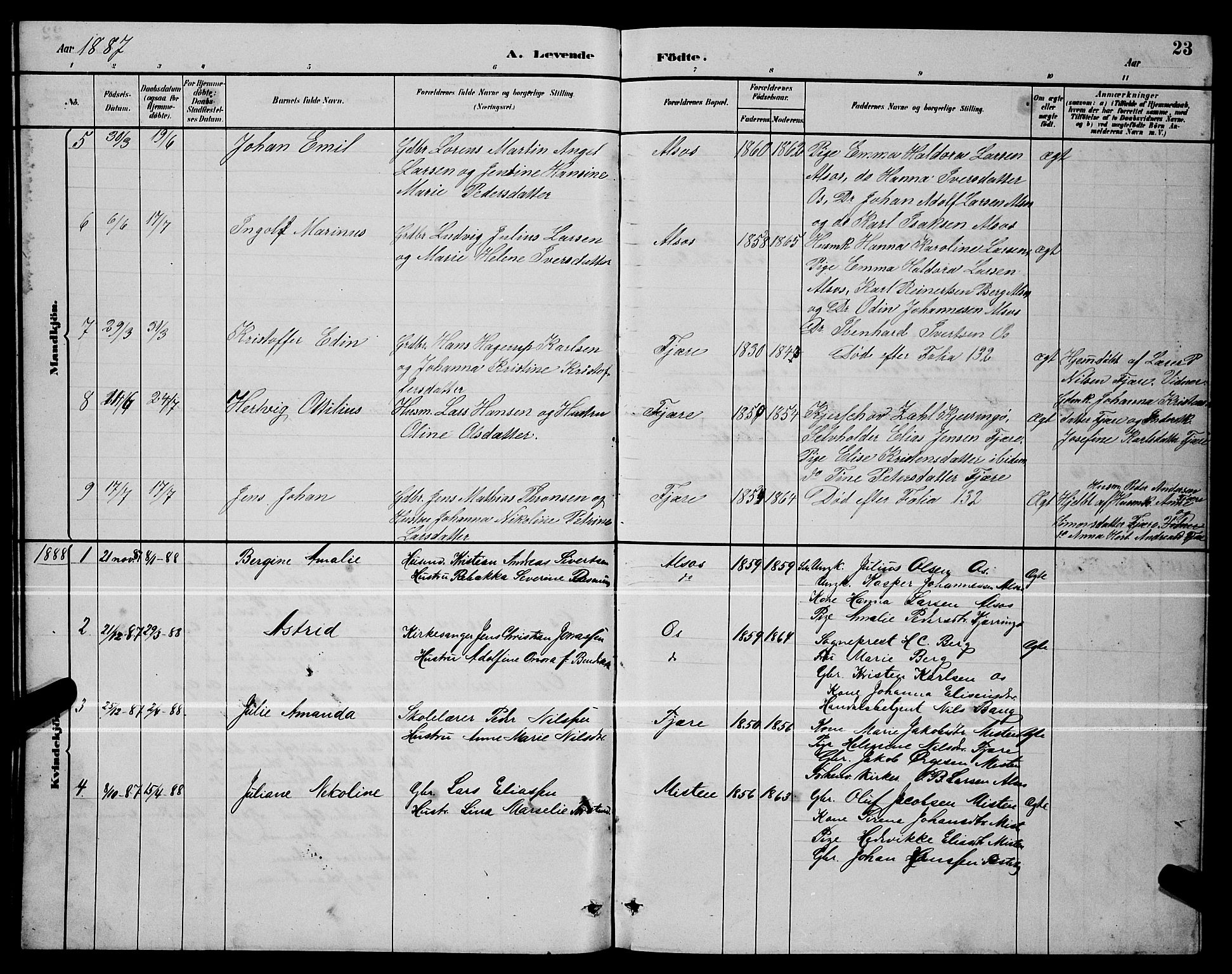 Ministerialprotokoller, klokkerbøker og fødselsregistre - Nordland, SAT/A-1459/803/L0076: Parish register (copy) no. 803C03, 1882-1897, p. 23