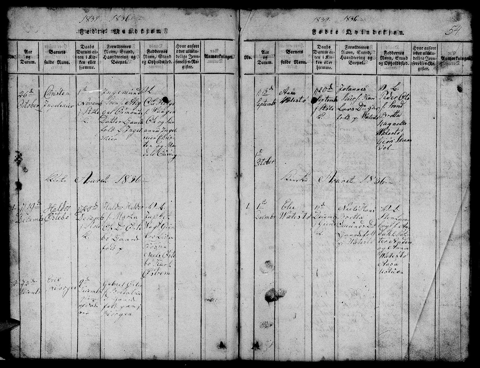 Etne sokneprestembete, SAB/A-75001/H/Hab: Parish register (copy) no. B 1, 1815-1850, p. 54
