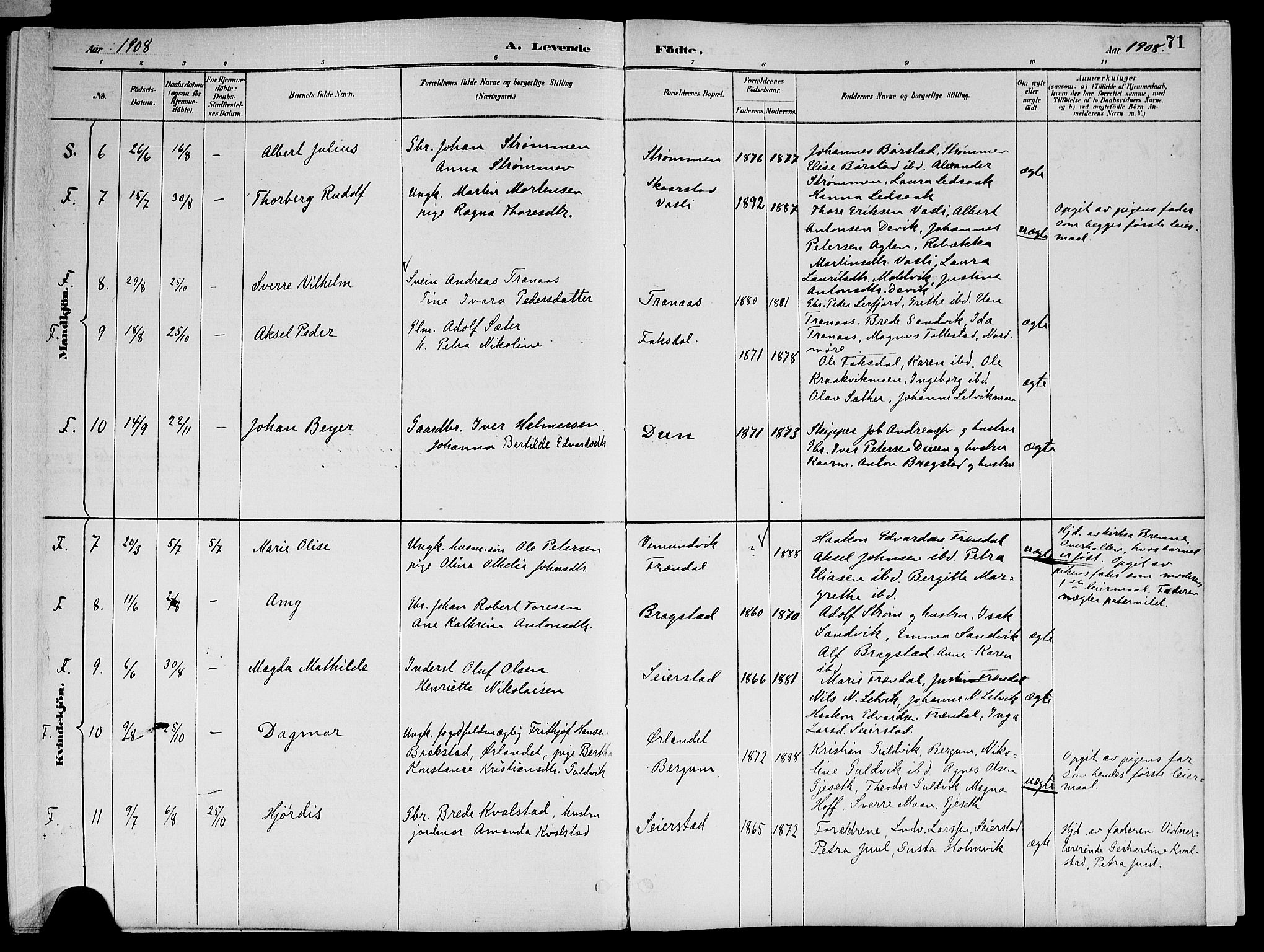 Ministerialprotokoller, klokkerbøker og fødselsregistre - Nord-Trøndelag, SAT/A-1458/773/L0617: Parish register (official) no. 773A08, 1887-1910, p. 71