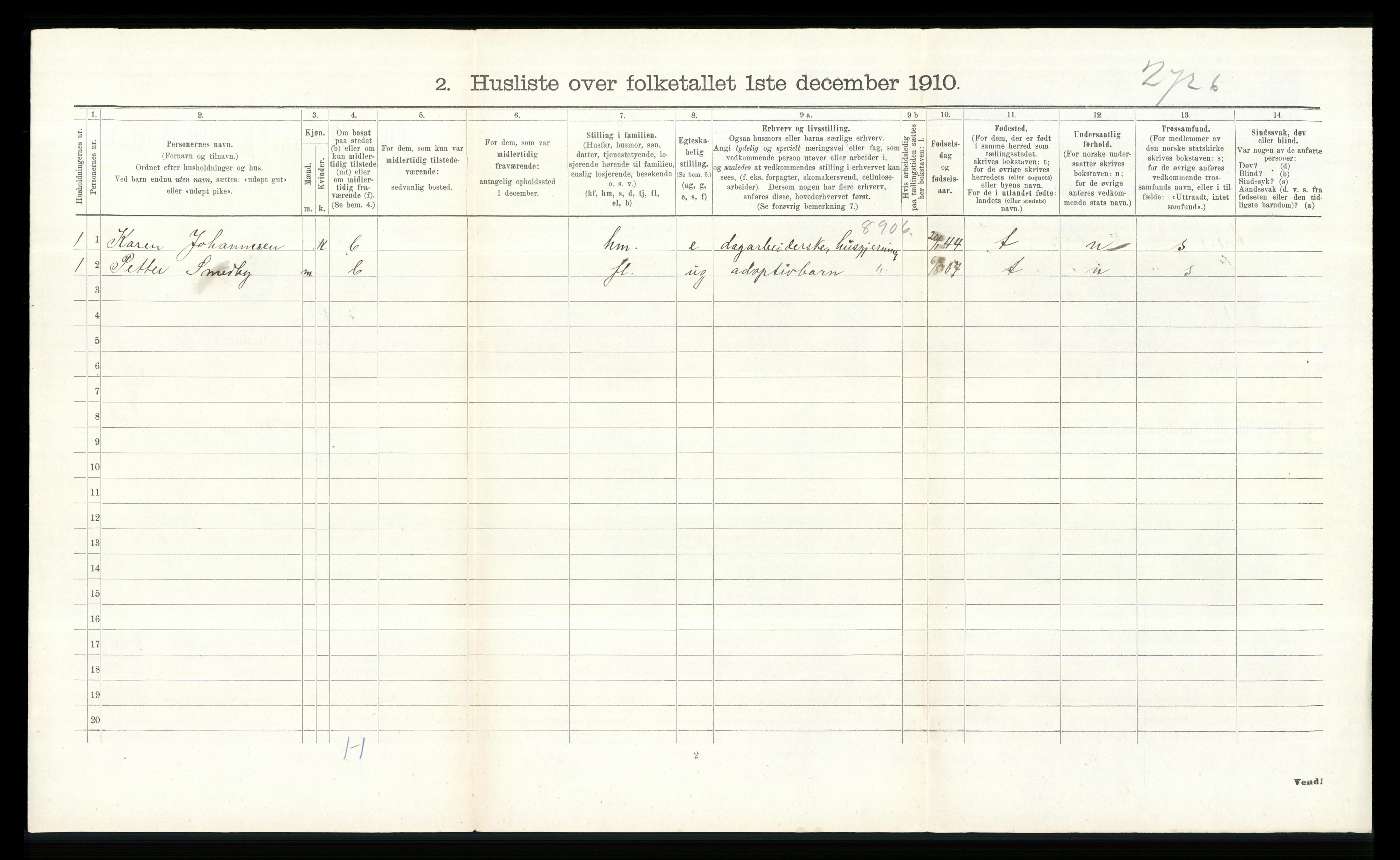 RA, 1910 census for Vardal, 1910, p. 971