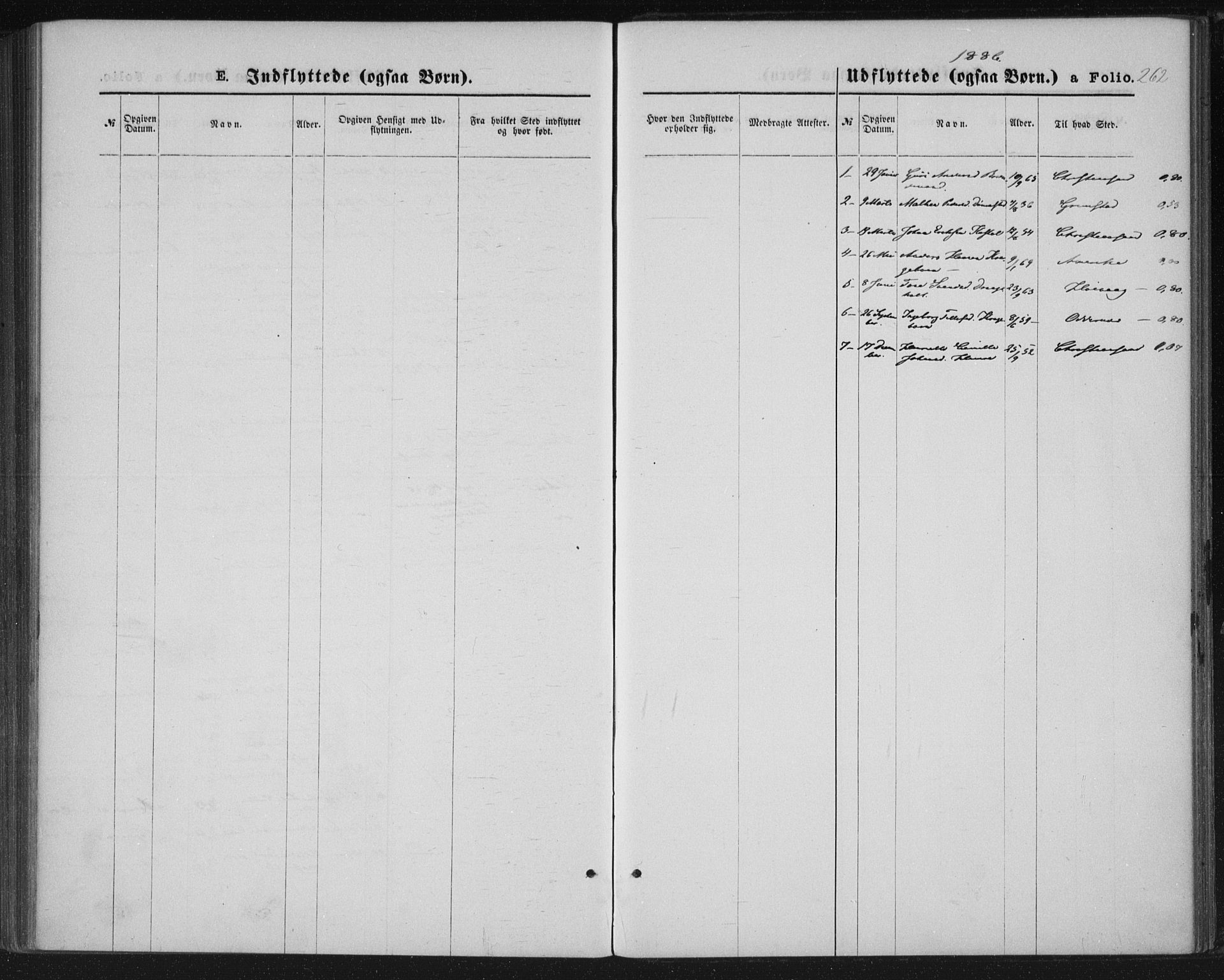 Tveit sokneprestkontor, AV/SAK-1111-0043/F/Fa/L0006: Parish register (official) no. A 6, 1872-1886, p. 262