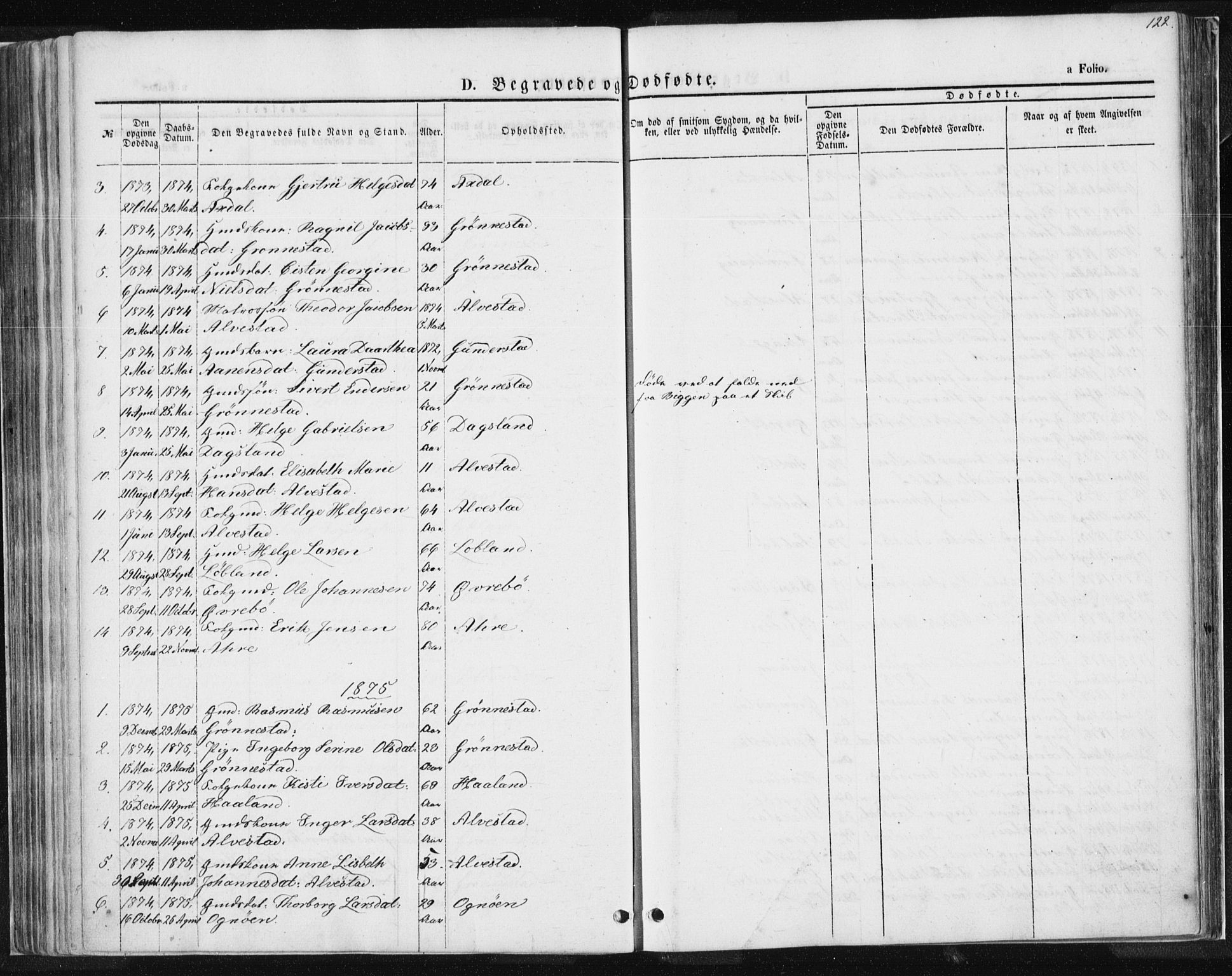 Tysvær sokneprestkontor, AV/SAST-A -101864/H/Ha/Haa/L0004: Parish register (official) no. A 4, 1857-1878, p. 122