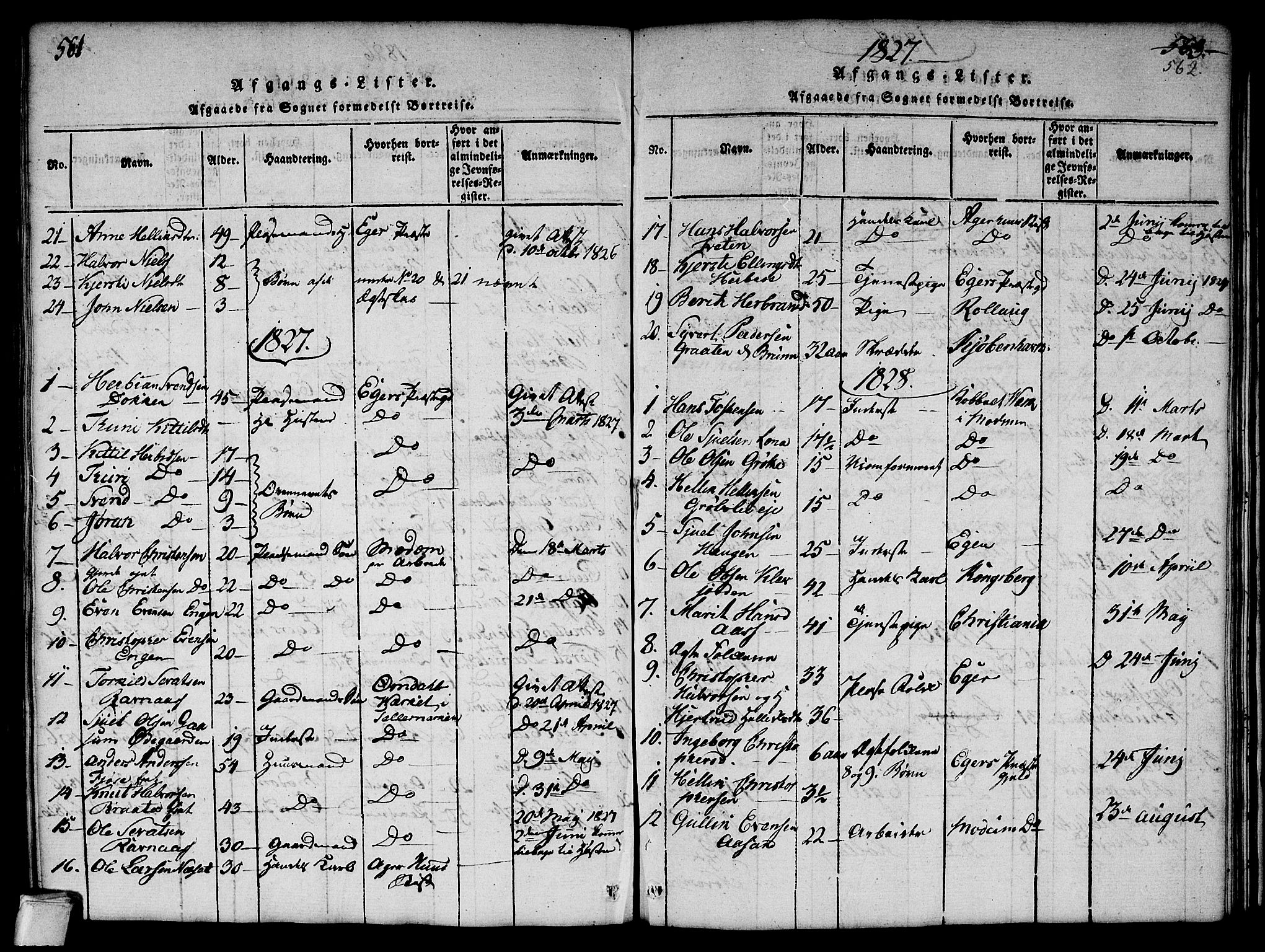 Flesberg kirkebøker, AV/SAKO-A-18/G/Ga/L0001: Parish register (copy) no. I 1, 1816-1834, p. 561-562