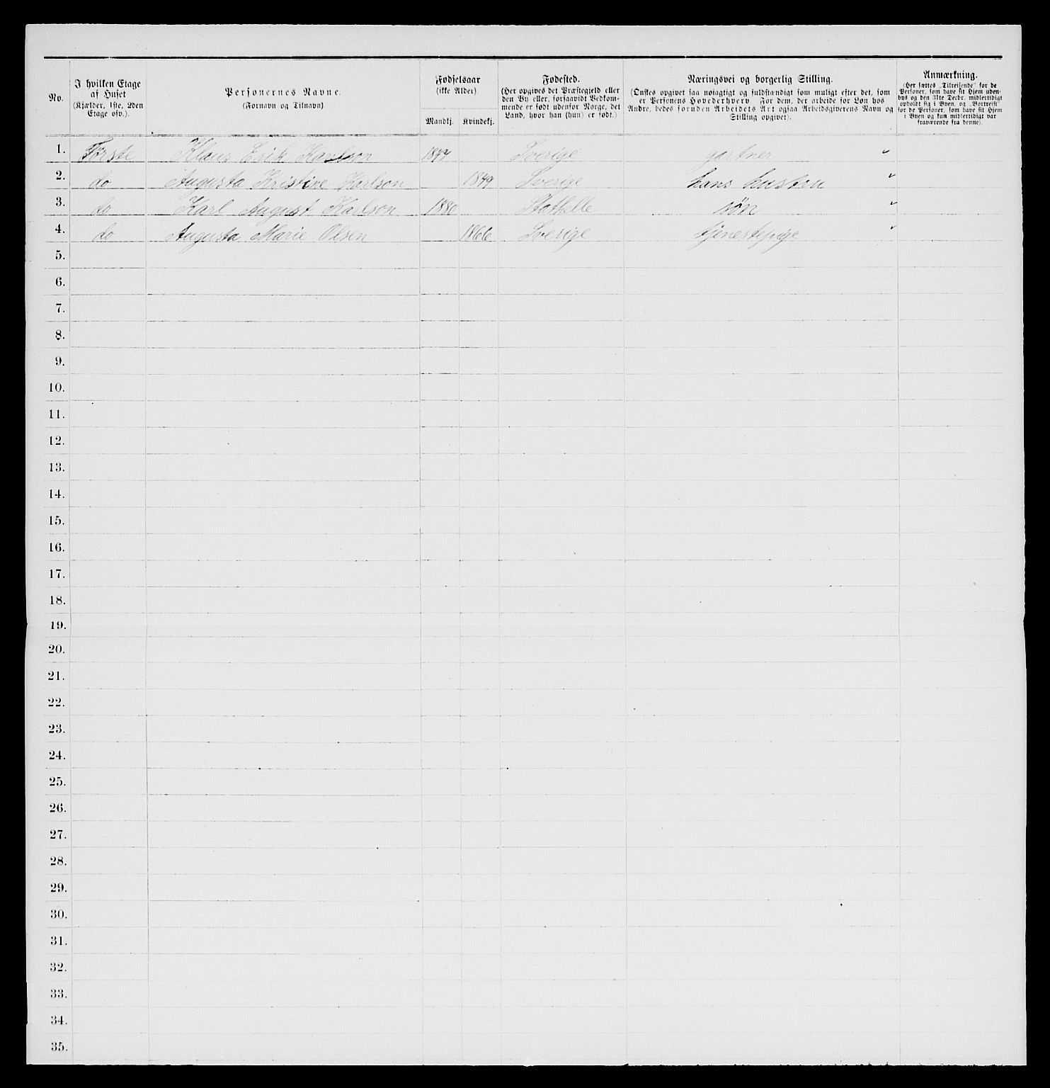 SAKO, 1885 census for 0803 Stathelle, 1885, p. 2
