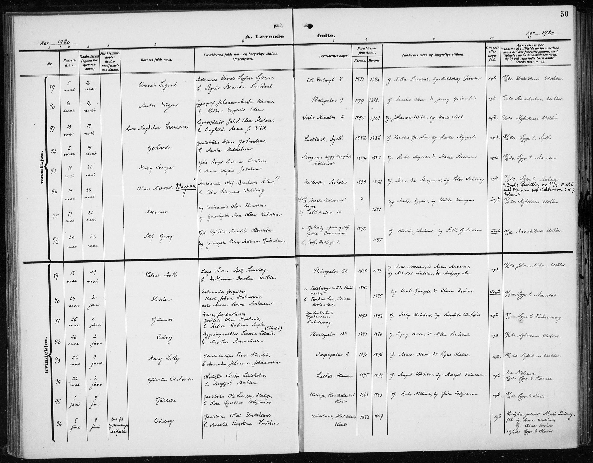 Fødselsstiftelsens sokneprestembete*, SAB/-: Parish register (official) no. A 5, 1918-1926, p. 50