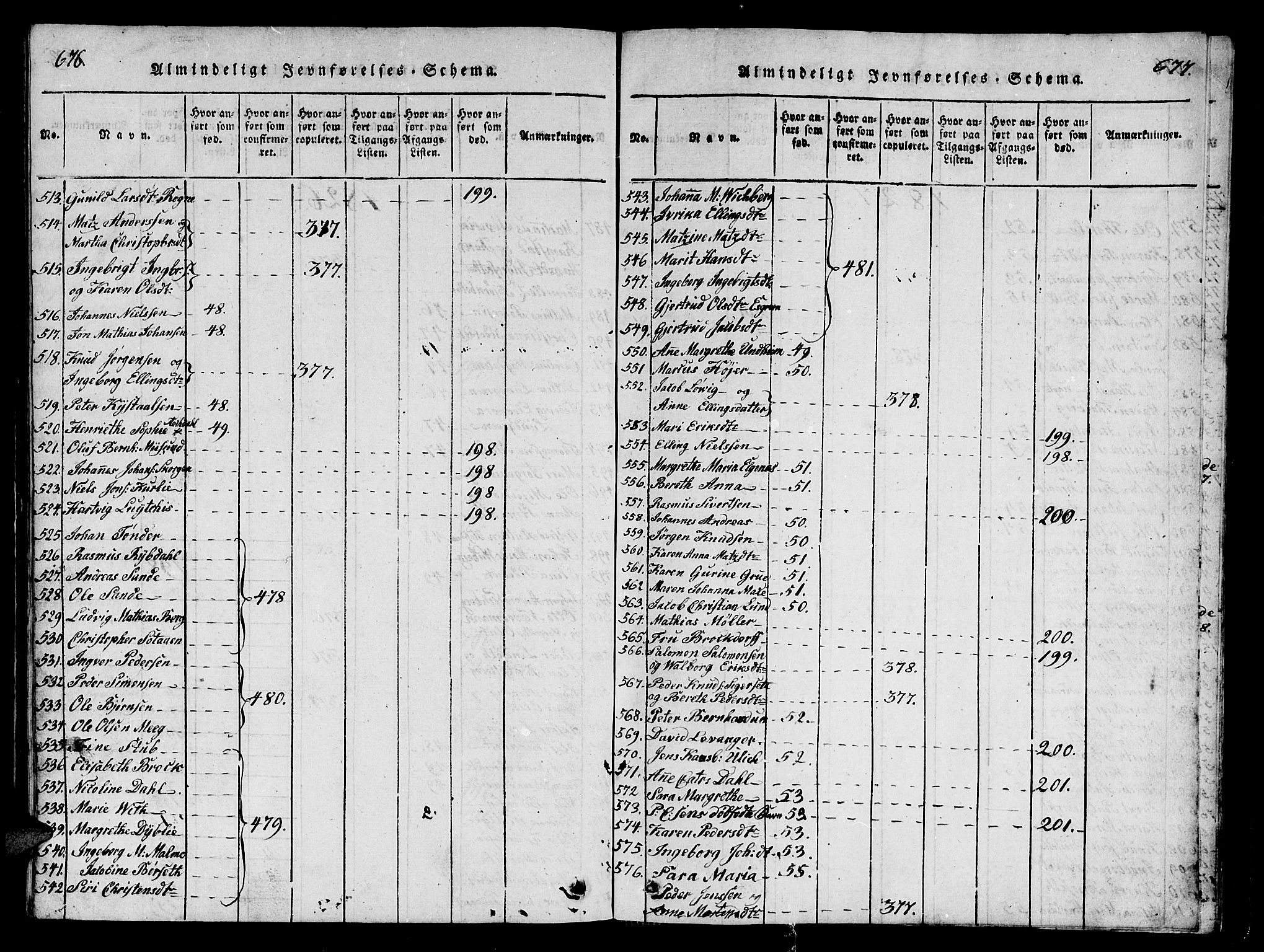 Ministerialprotokoller, klokkerbøker og fødselsregistre - Møre og Romsdal, AV/SAT-A-1454/558/L0700: Parish register (copy) no. 558C01, 1818-1868, p. 676-677