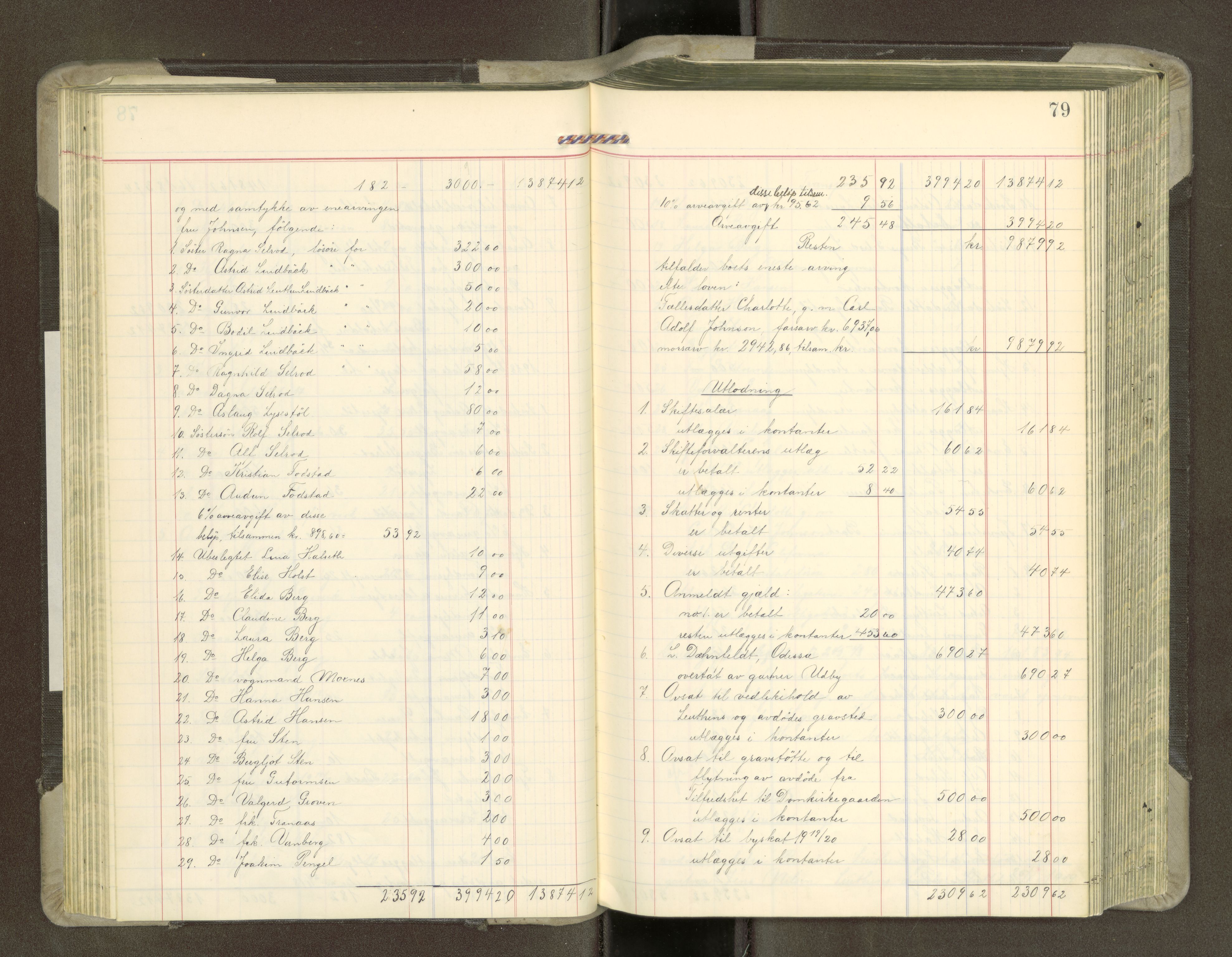 Trondheim byfogd, AV/SAT-A-0003/1/3/3A/L0043: Skifteutlodningsprotokoll - 15/7-4/3. (m/ register), 1918-1922, p. 79