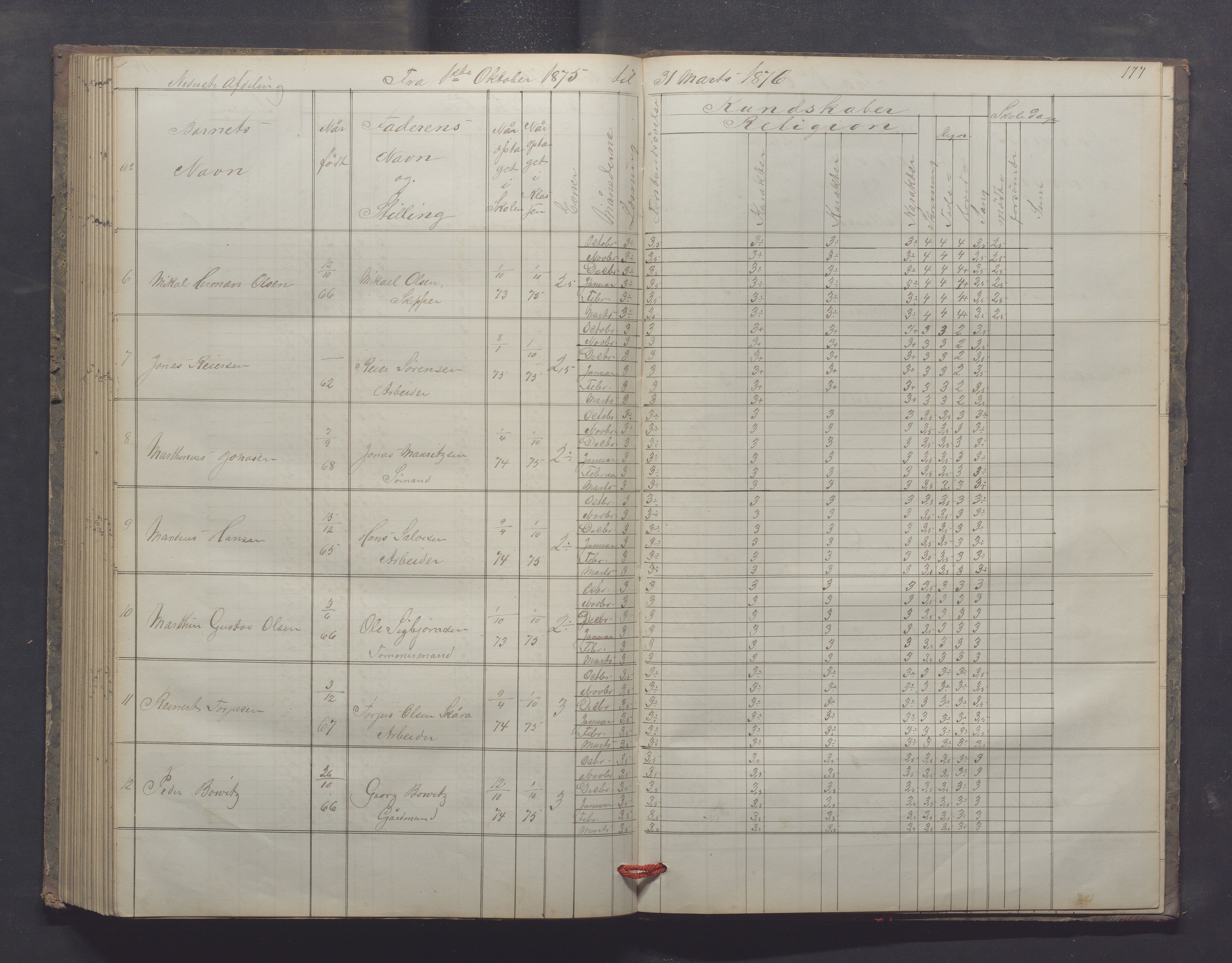 Egersund kommune (Ladested) - Egersund almueskole/folkeskole, IKAR/K-100521/H/L0012: Skoleprotokoll - Almueskolen, 3. klasse, 1867-1876, p. 177