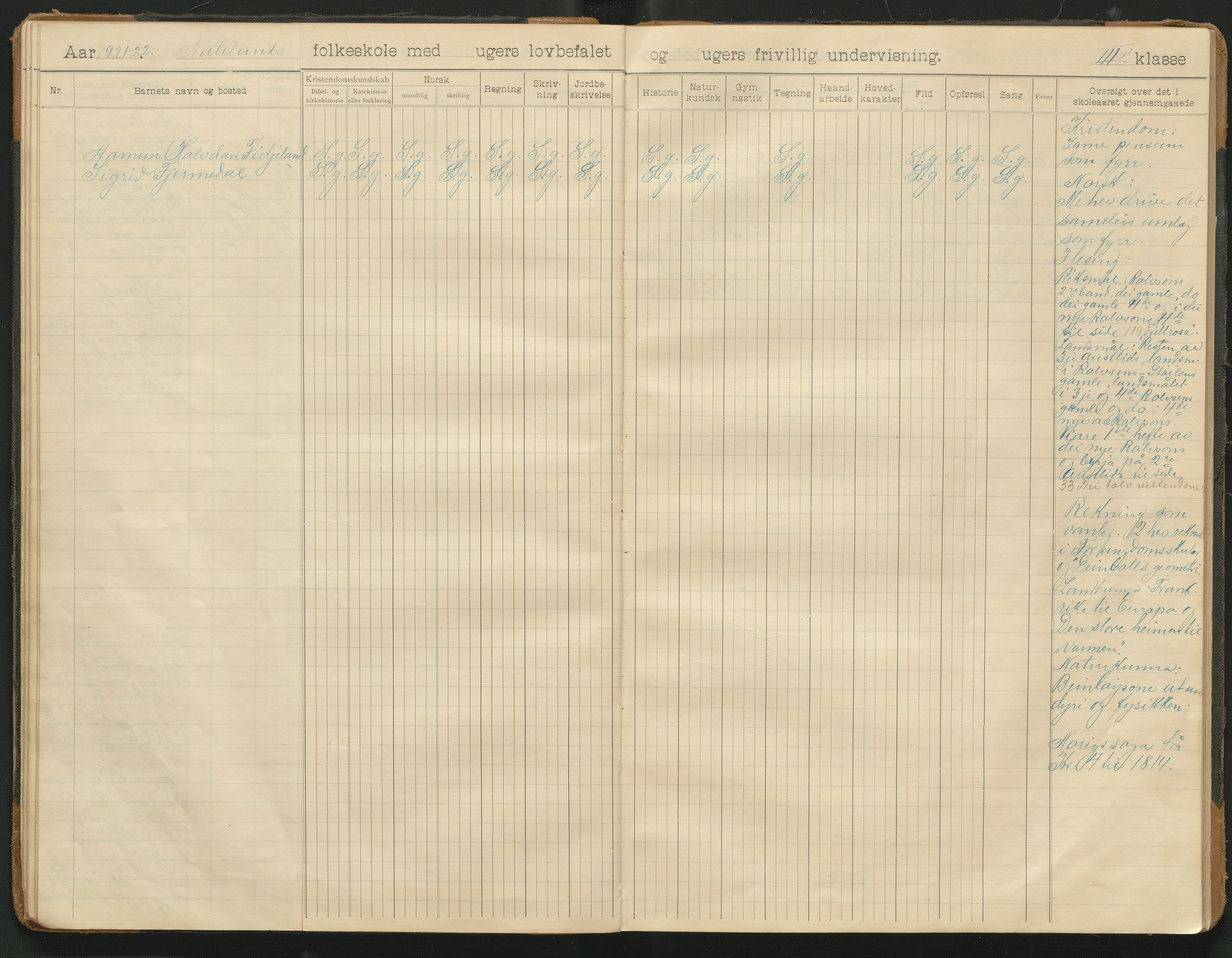 Iveland kommune, De enkelte kretsene/Skolene, AAKS/KA0935-550/A_8/L0005: Dagbok for Nateland og Grosås krets, 1905-1953