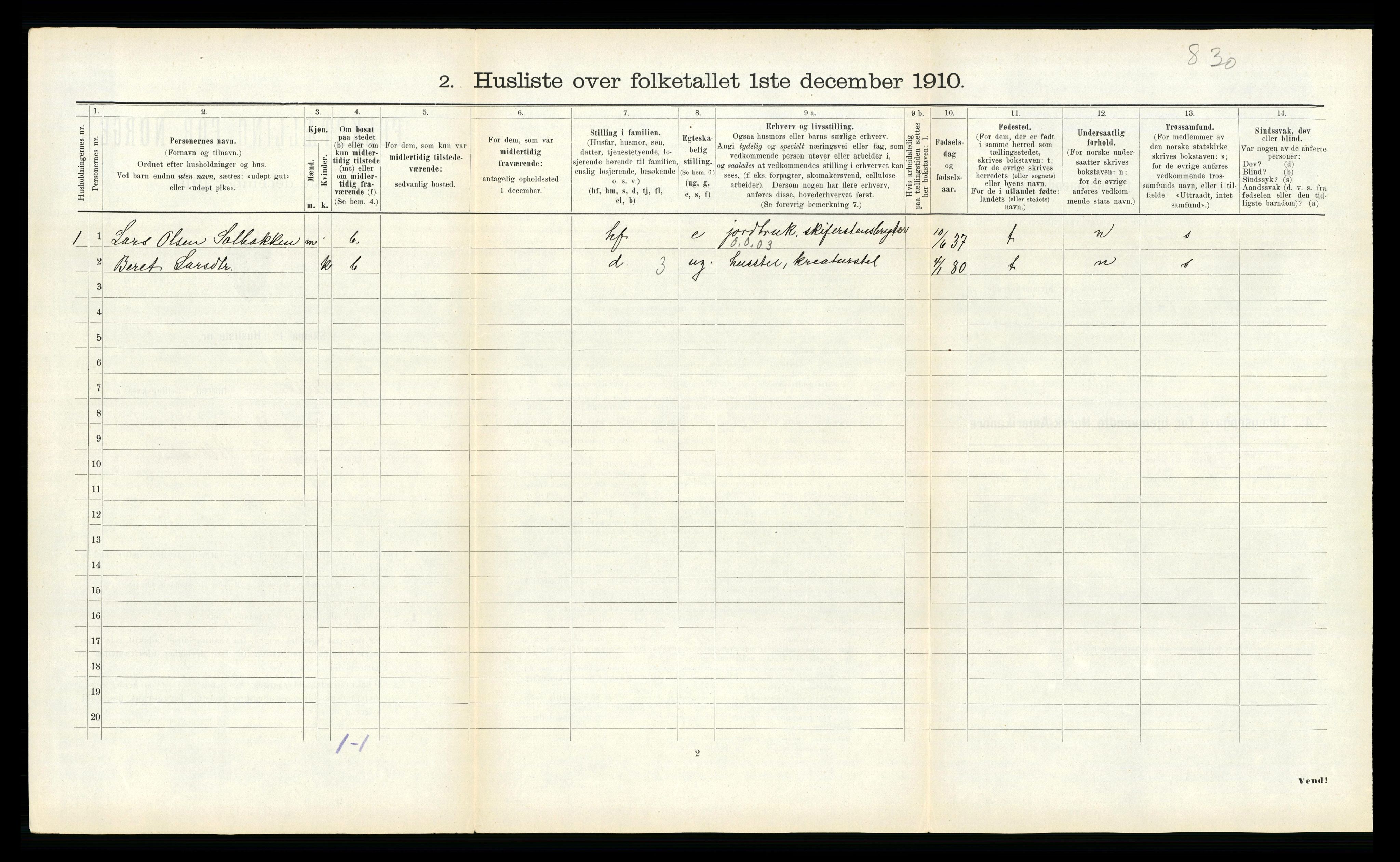 RA, 1910 census for Meråker, 1910, p. 391