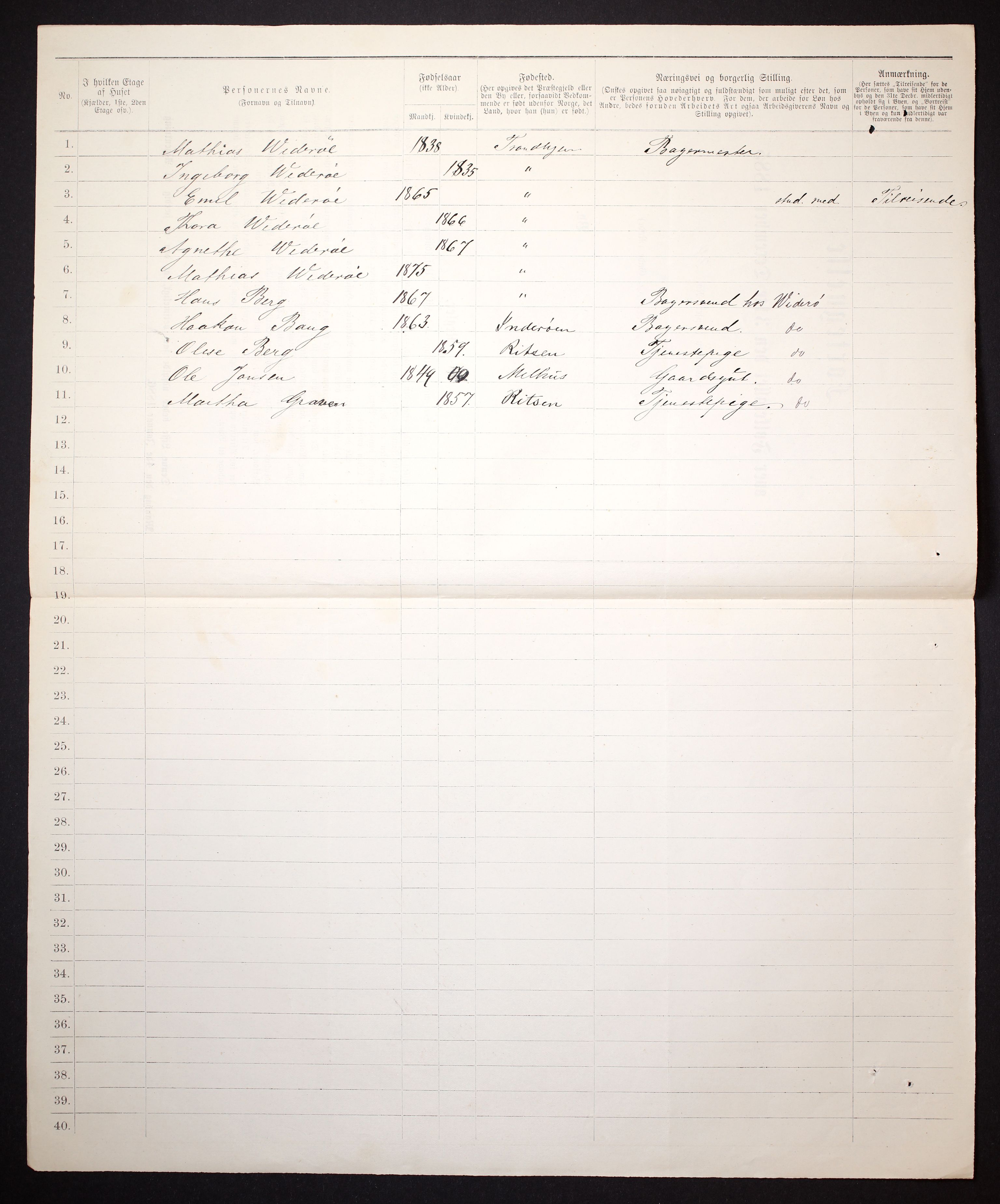 SAT, 1885 census for 1601 Trondheim, 1885, p. 663