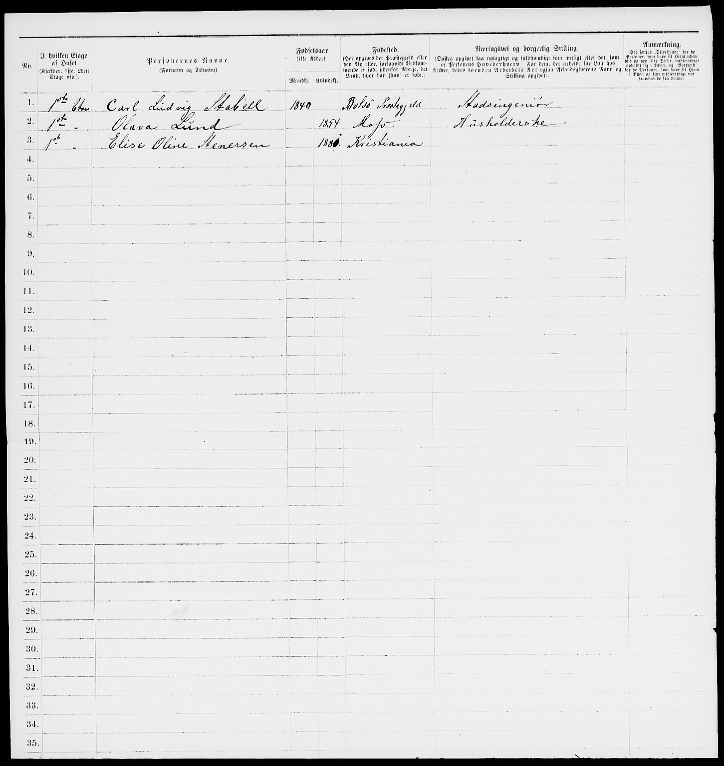 RA, 1885 census for 0104 Moss, 1885, p. 371