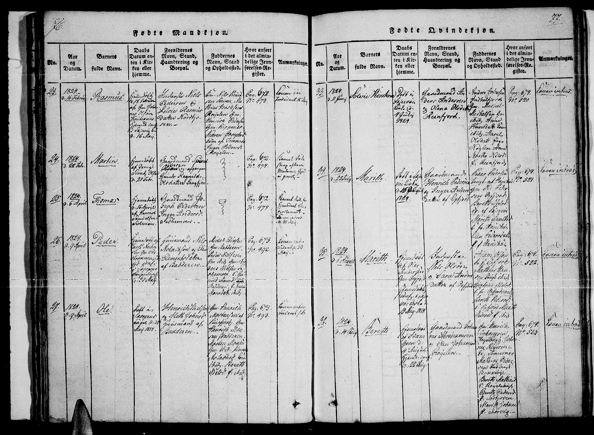 Skjervøy sokneprestkontor, SATØ/S-1300/H/Ha/Haa/L0004kirke: Parish register (official) no. 4, 1820-1838, p. 76-77