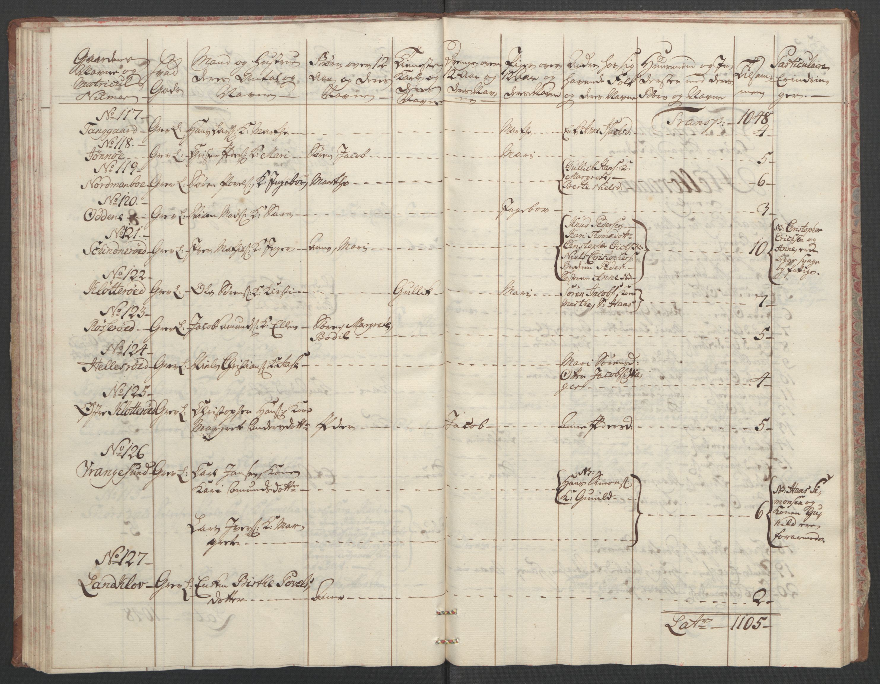 Rentekammeret inntil 1814, Reviderte regnskaper, Fogderegnskap, RA/EA-4092/R33/L2033: Ekstraskatten Larvik grevskap, 1762-1764, p. 74