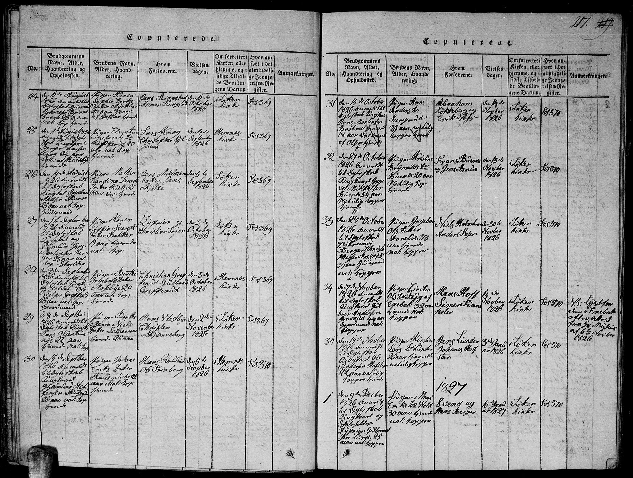 Høland prestekontor Kirkebøker, SAO/A-10346a/G/Ga/L0001: Parish register (copy) no. I 1, 1814-1827, p. 217