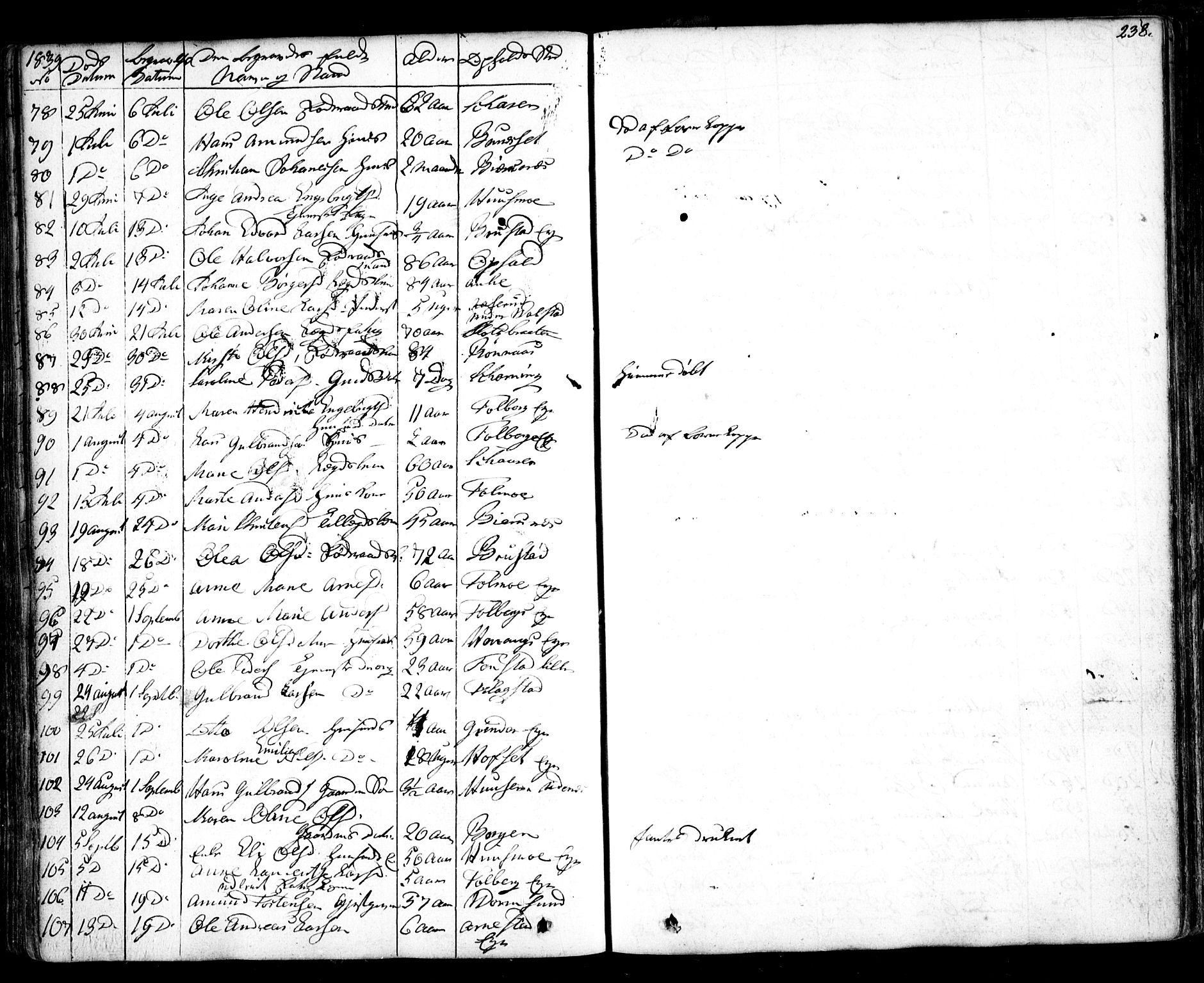 Nes prestekontor Kirkebøker, AV/SAO-A-10410/F/Fa/L0006: Parish register (official) no. I 6, 1833-1845, p. 238