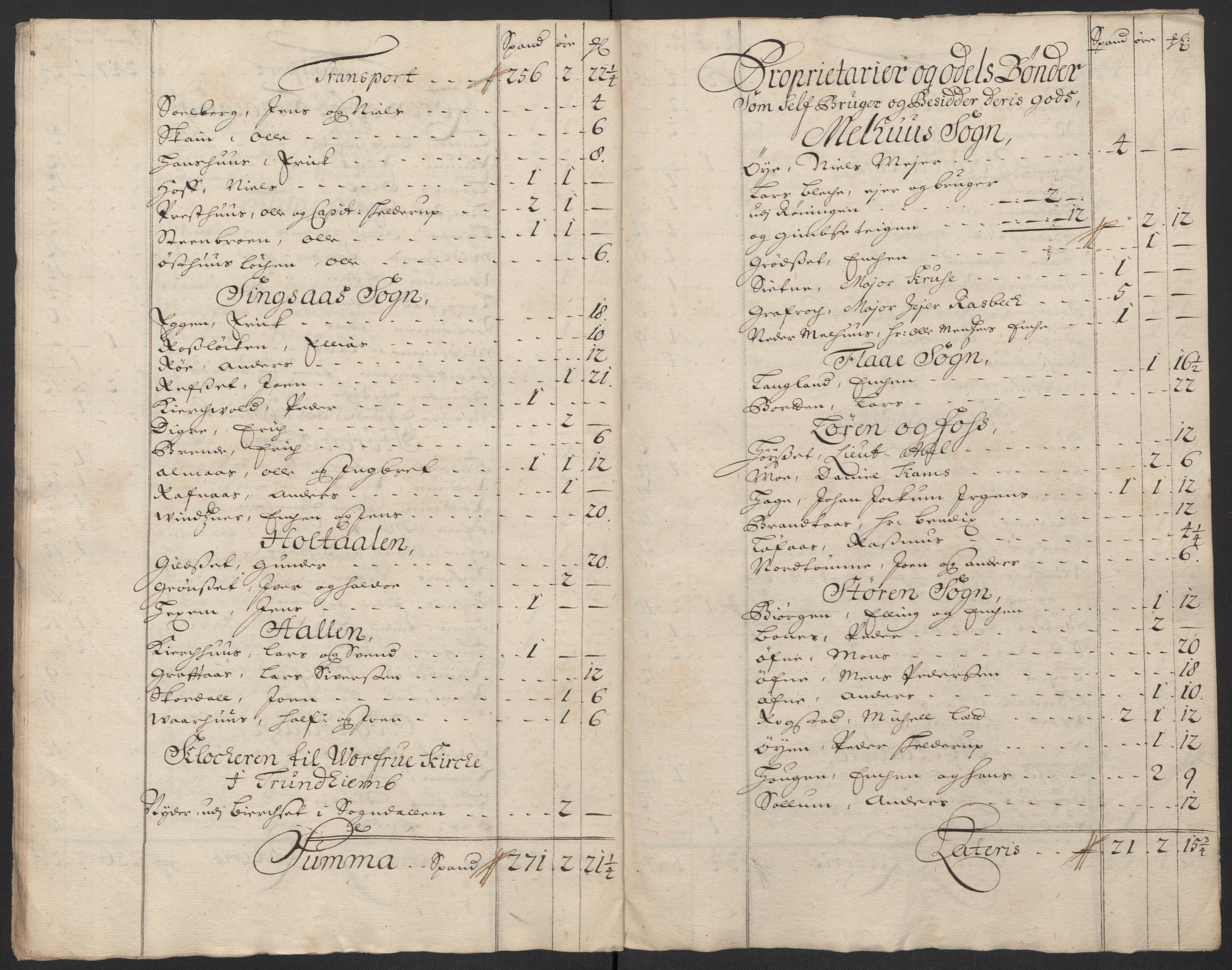 Rentekammeret inntil 1814, Reviderte regnskaper, Fogderegnskap, RA/EA-4092/R60/L3955: Fogderegnskap Orkdal og Gauldal, 1705, p. 438