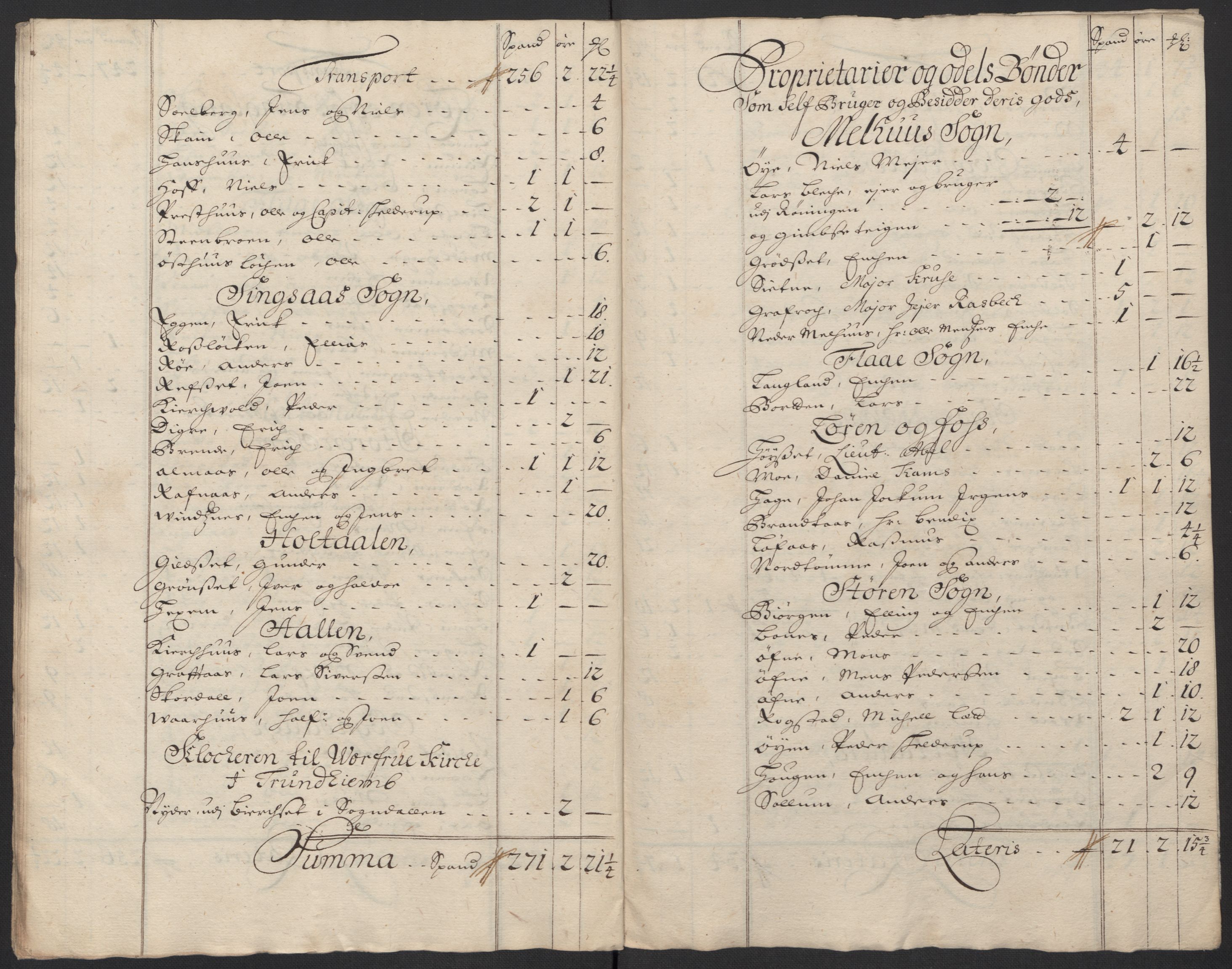 Rentekammeret inntil 1814, Reviderte regnskaper, Fogderegnskap, AV/RA-EA-4092/R60/L3955: Fogderegnskap Orkdal og Gauldal, 1705, p. 438